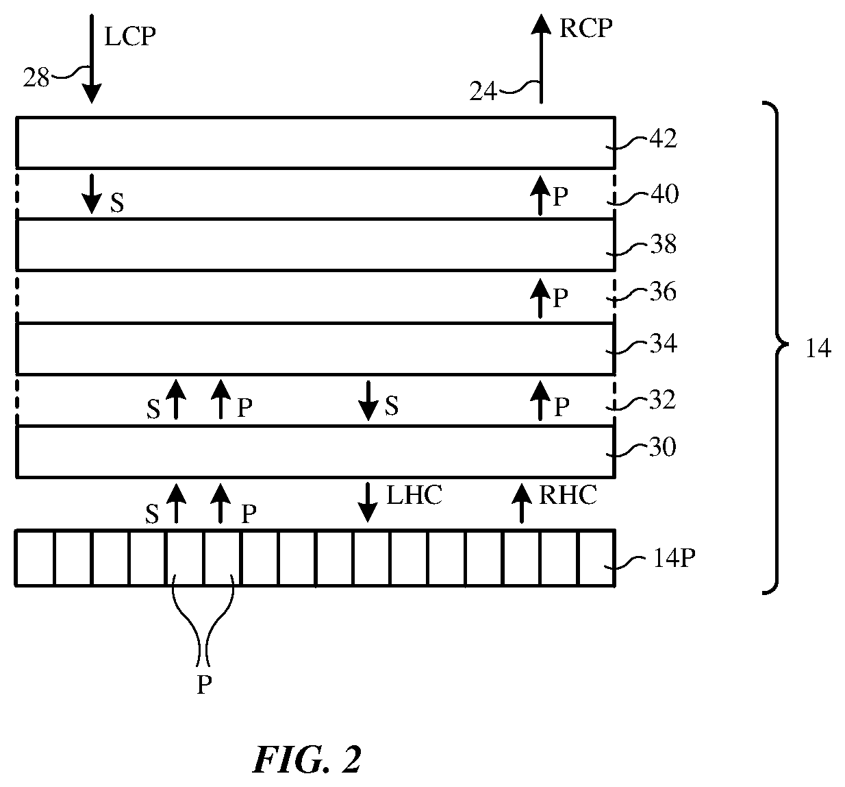 Patent US11778856 Figure 2 – Electronic device having emissive display with light recycling