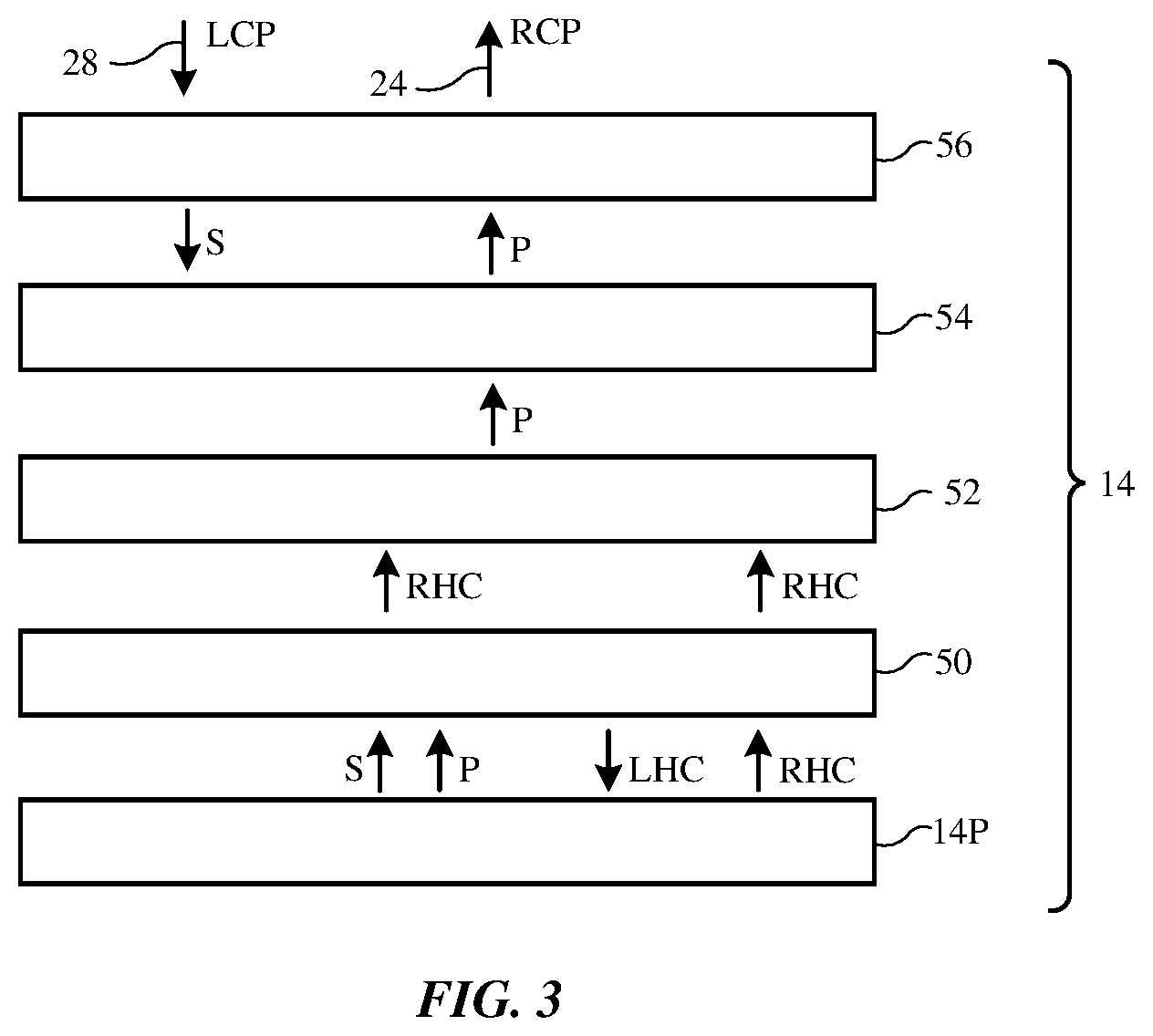 Patent US11778856 Figure 3 – Electronic device having emissive display with light recycling