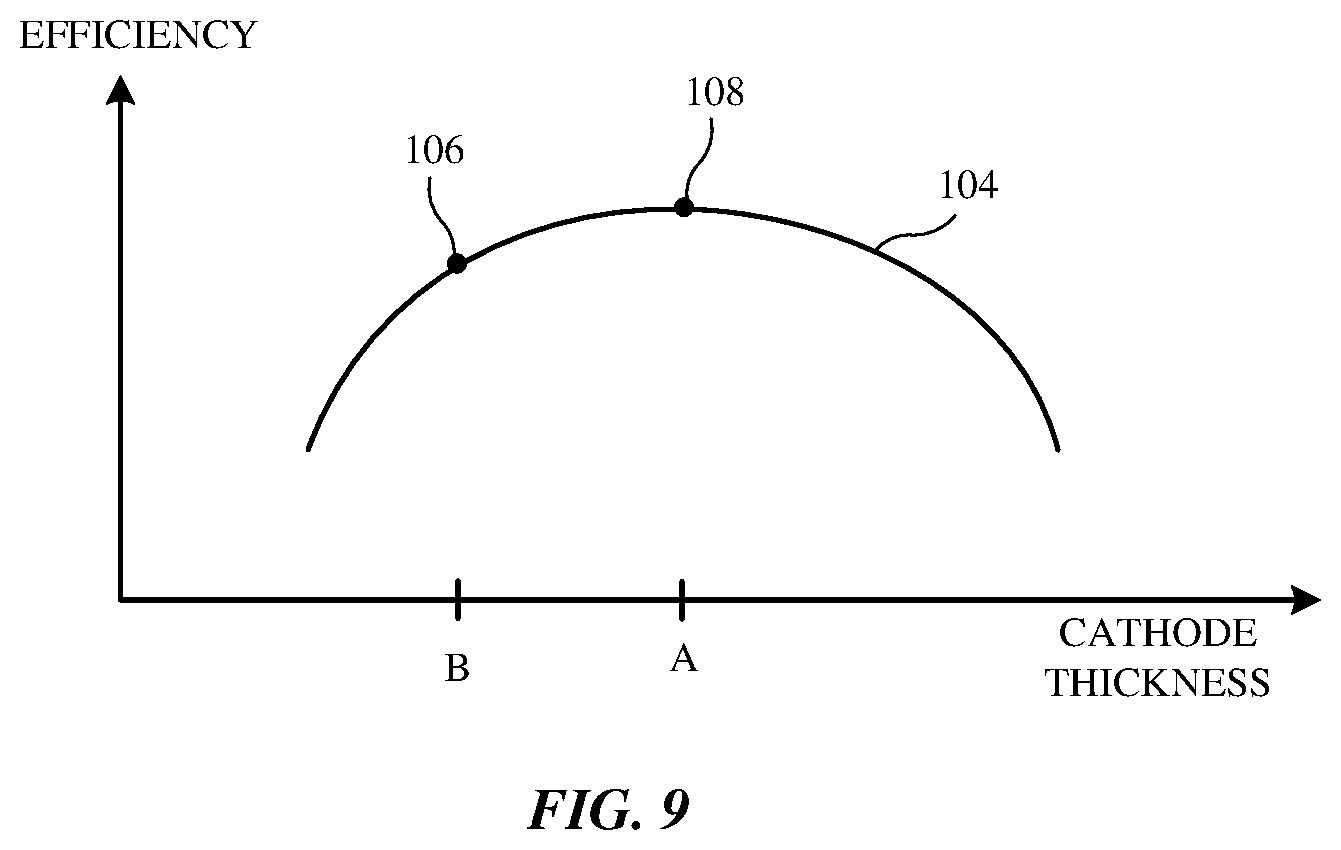 Patent US11778856 Figure 7 – Electronic device having emissive display with light recycling