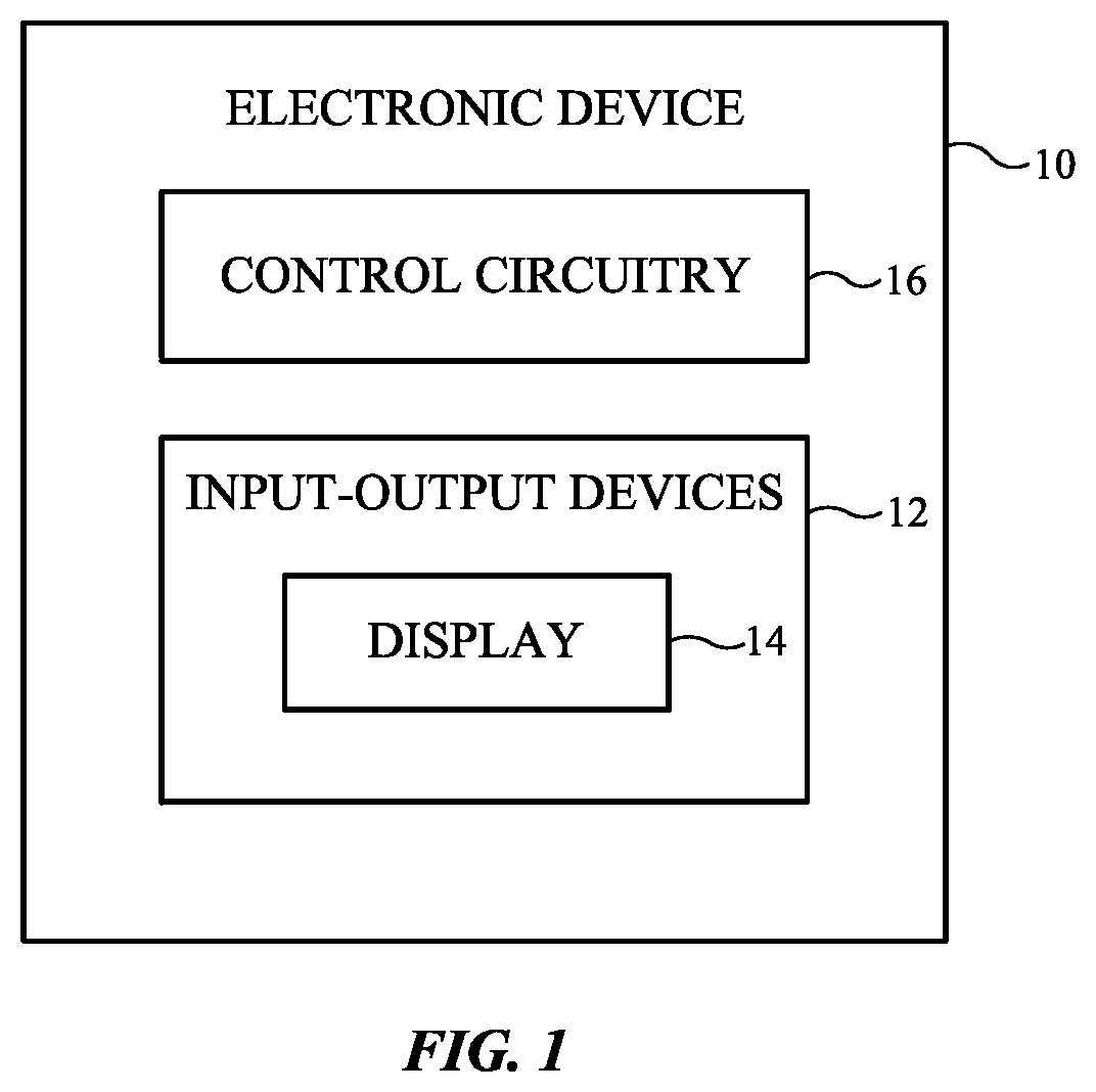 Patent US11778858 Figure 1 – Electronic device displays having microlenses