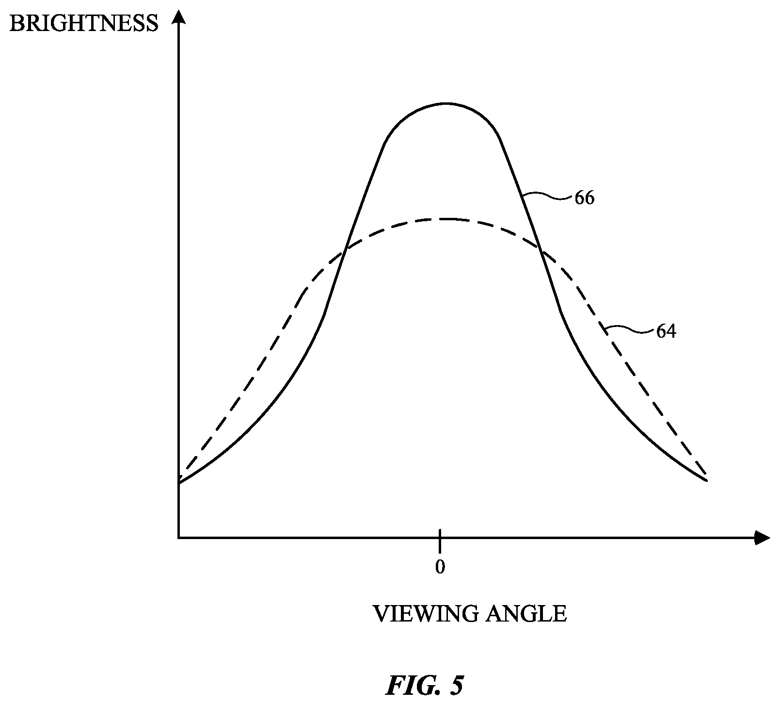 Patent US11778858 Figure 6 – Electronic device displays having microlenses