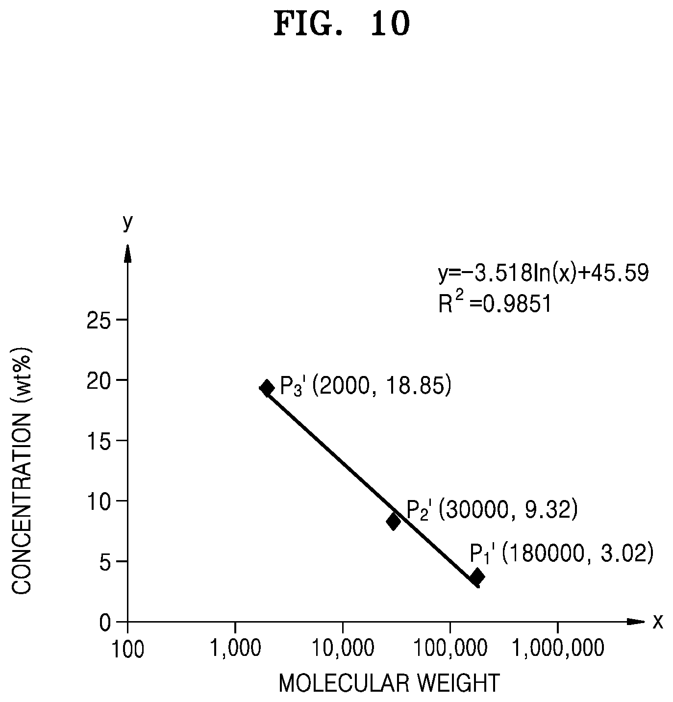 Patent US11778864 Figure 10 – Ink including an organic material, display device using the same, and method of manufacturing display device