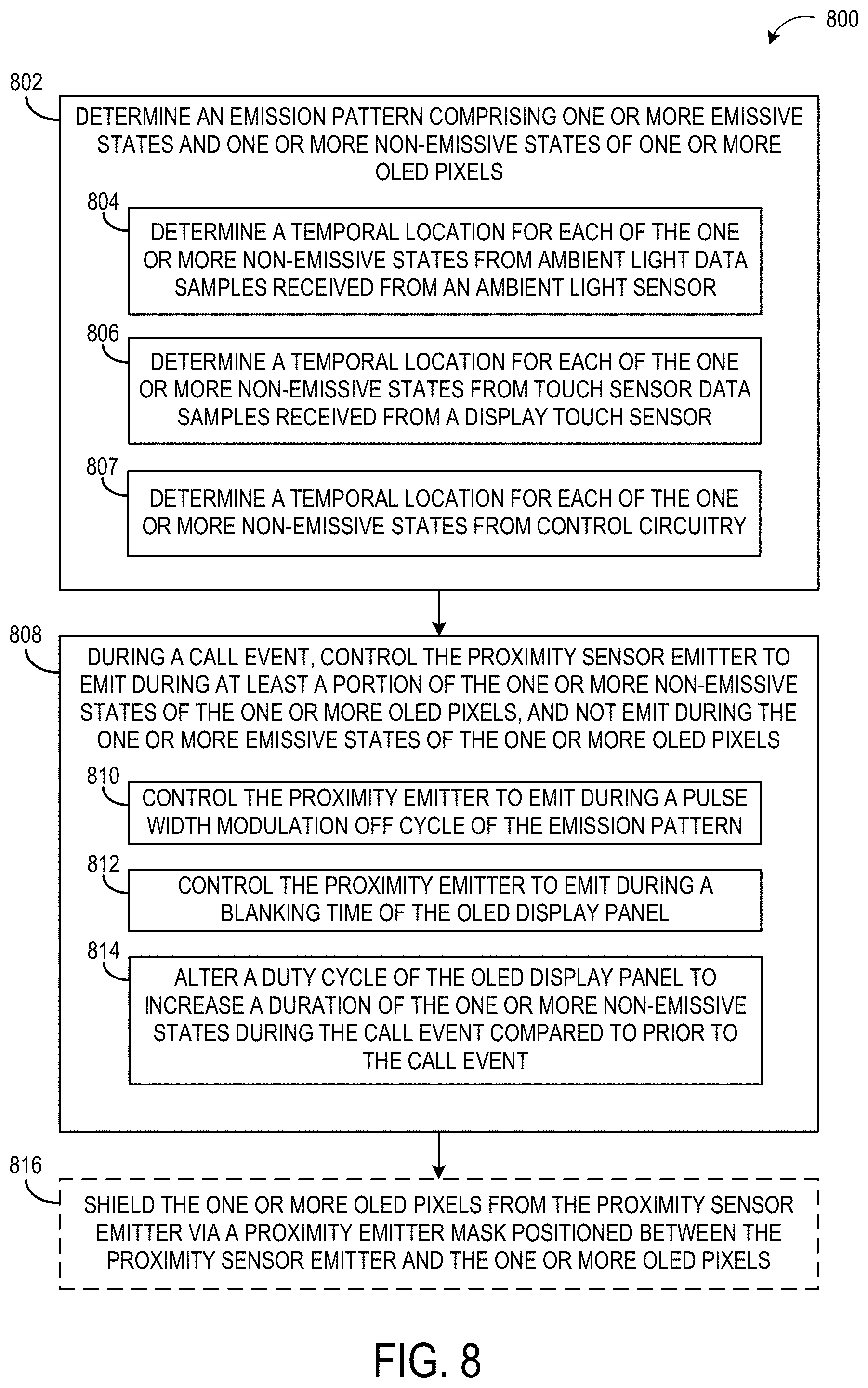 Patent US11778871 Figure 6 – Positioning proximity sensor behind OLED display