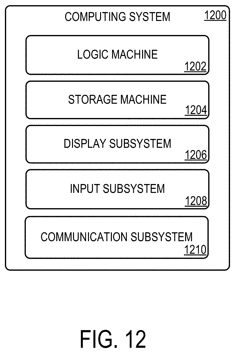 Patent US11778871 Figure 8 – Positioning proximity sensor behind OLED display