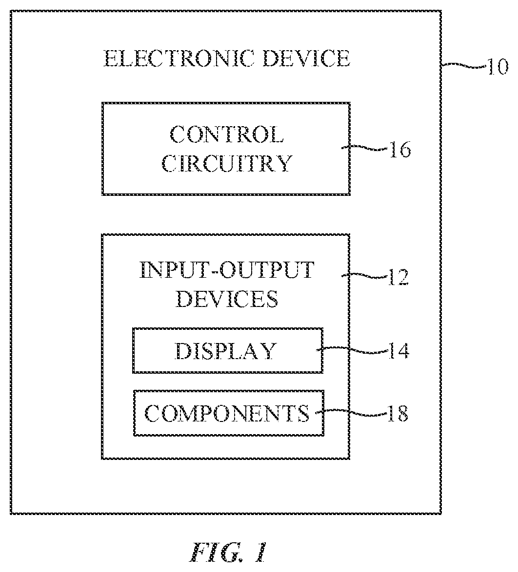 Patent US11778874 Figure 1 – Reducing border width around a hole in display active area