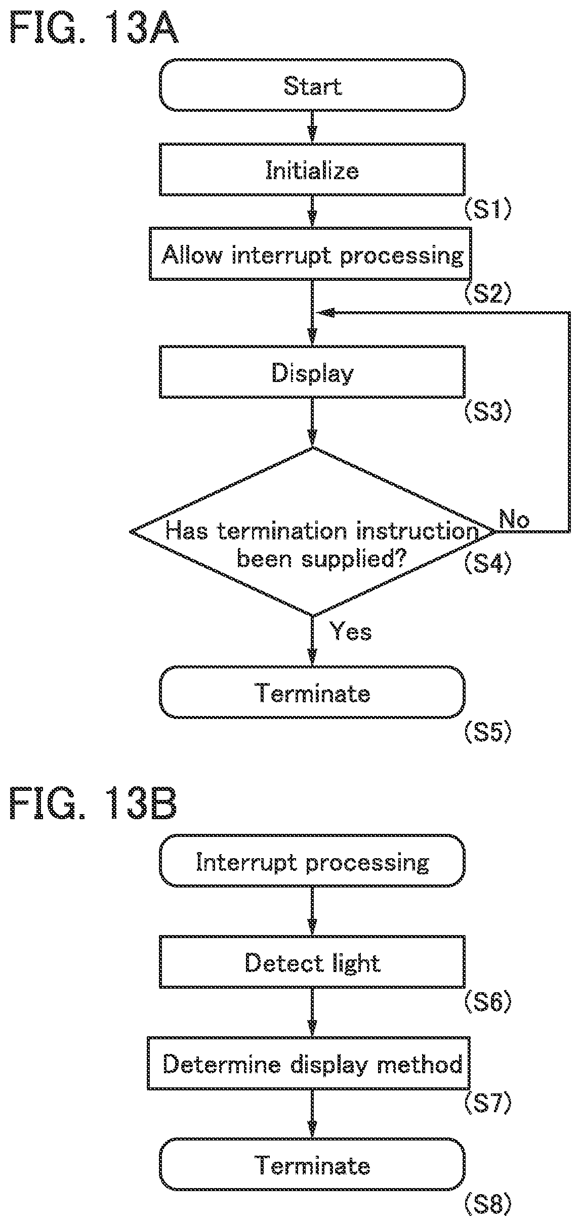 Patent US11778878 Figure 13 – Display panel, display device, input/output device, and data processing device