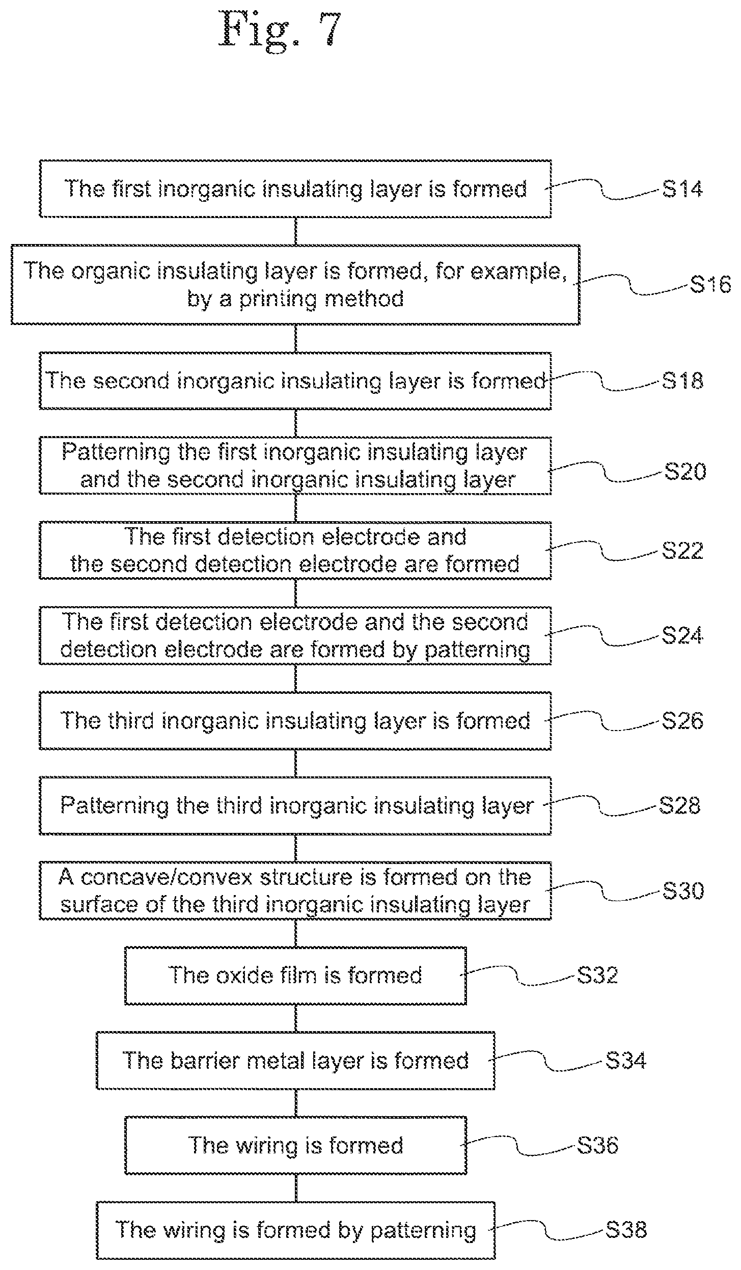 Patent US11778879 Figure 7 – Display device including concave/convex structure in the inorganic insulation layer