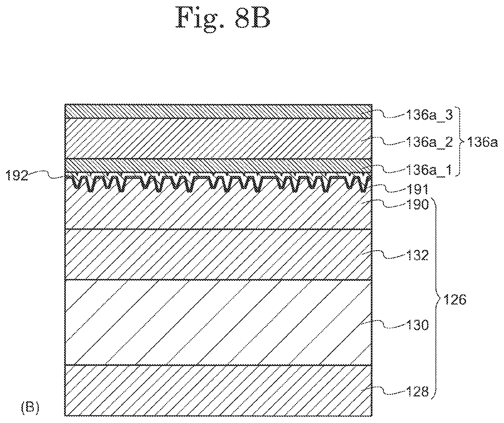 Patent US11778879 Figure 9 – Display device including concave/convex structure in the inorganic insulation layer