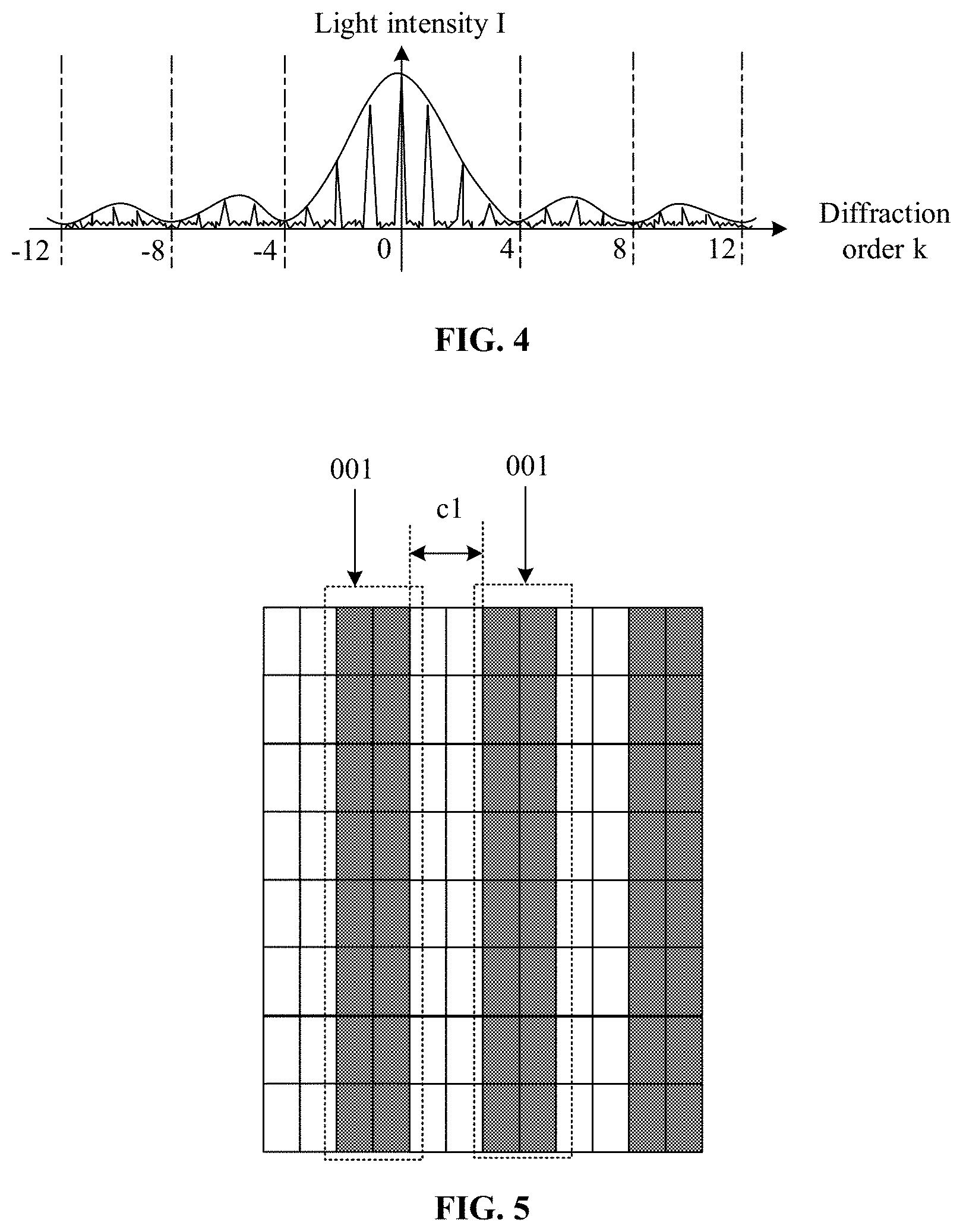 Patent US11778882 Figure 2 – Display panel and manufacturing method thereof, and display device