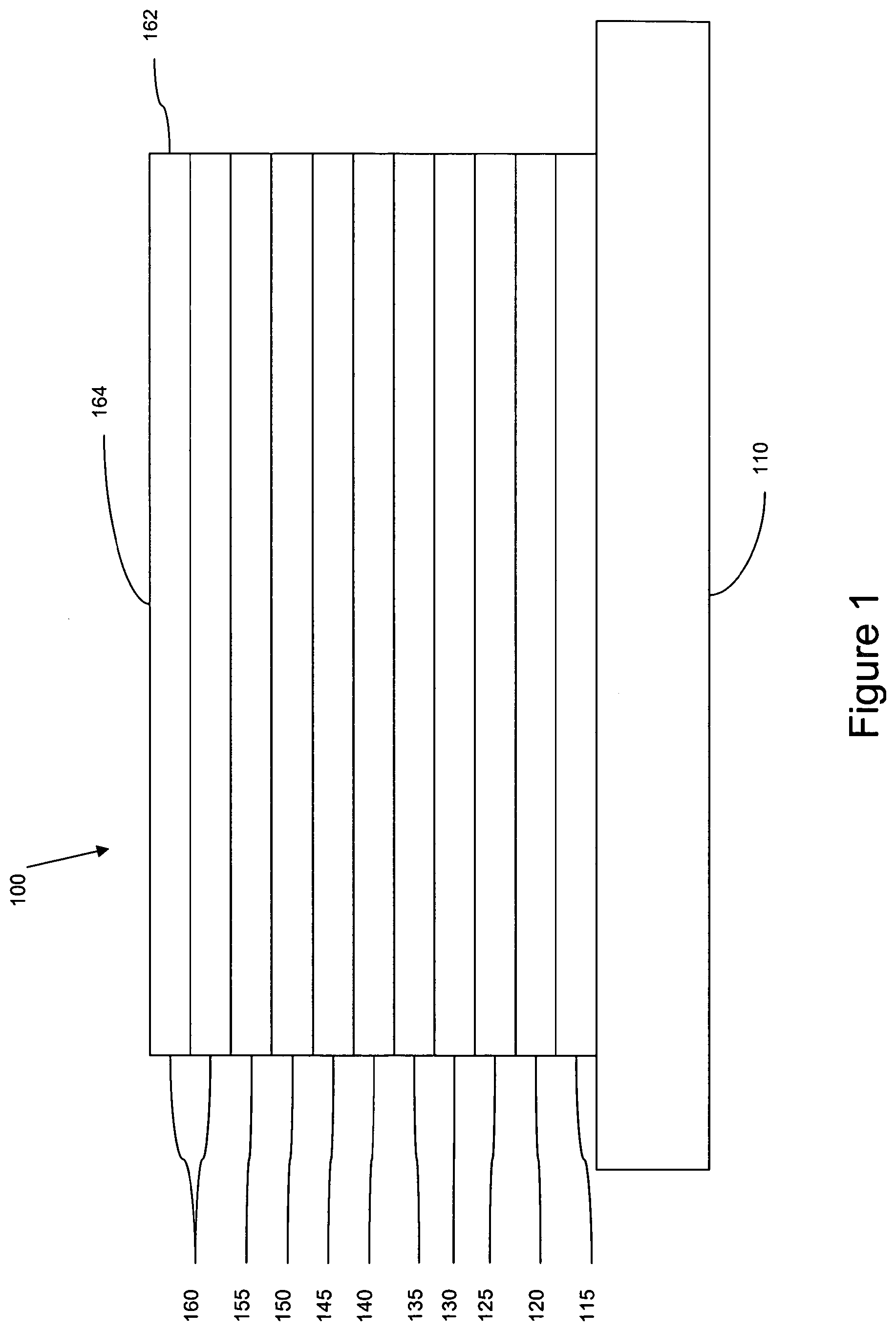 Patent US11778898 Figure 1 – Carbene metal complexes as OLED materials