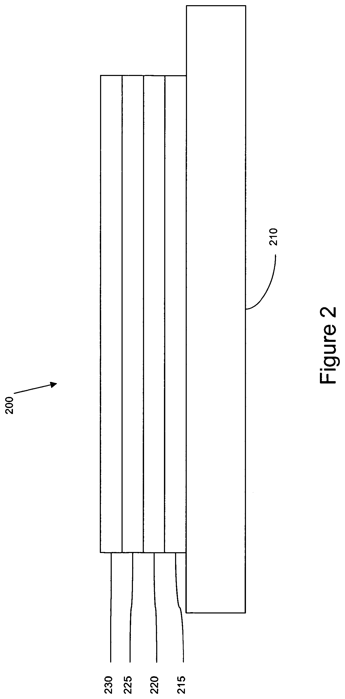 Patent US11778898 Figure 2 – Carbene metal complexes as OLED materials