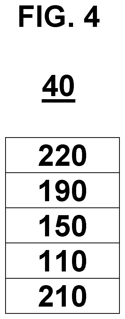 Patent US11778900 Figure 4 – Heterocyclic compound and organic light-emitting device including the same
