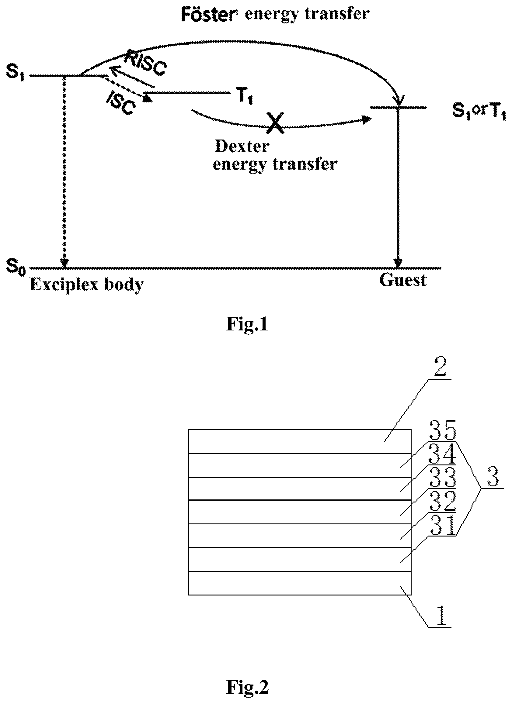 Patent US11778902 Figure 1 – Organic electroluminescent devices
