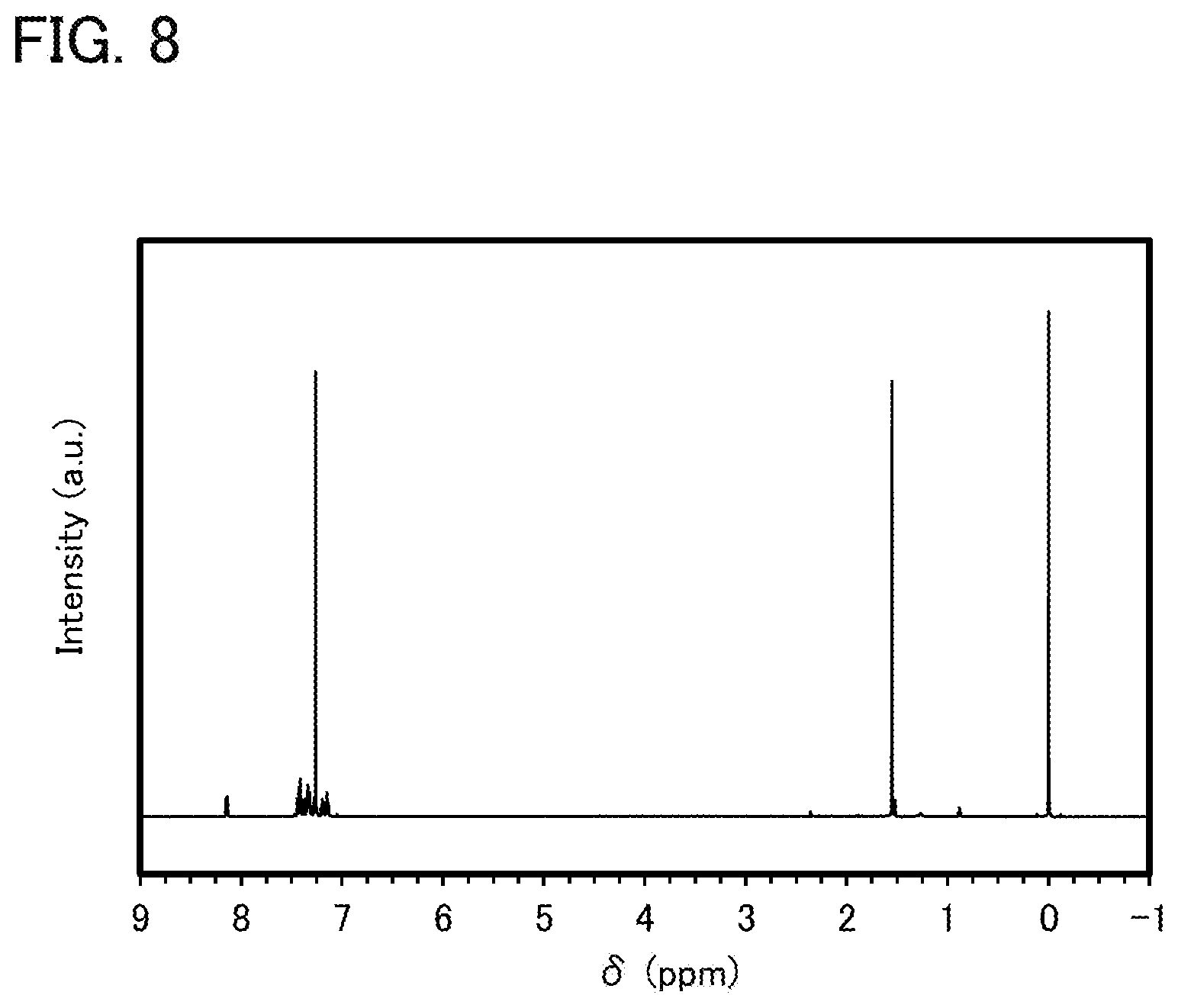 Patent US11778903 Figure 8 – Organic compound, light-emitting device, light-emitting apparatus, electronic device, and lighting device