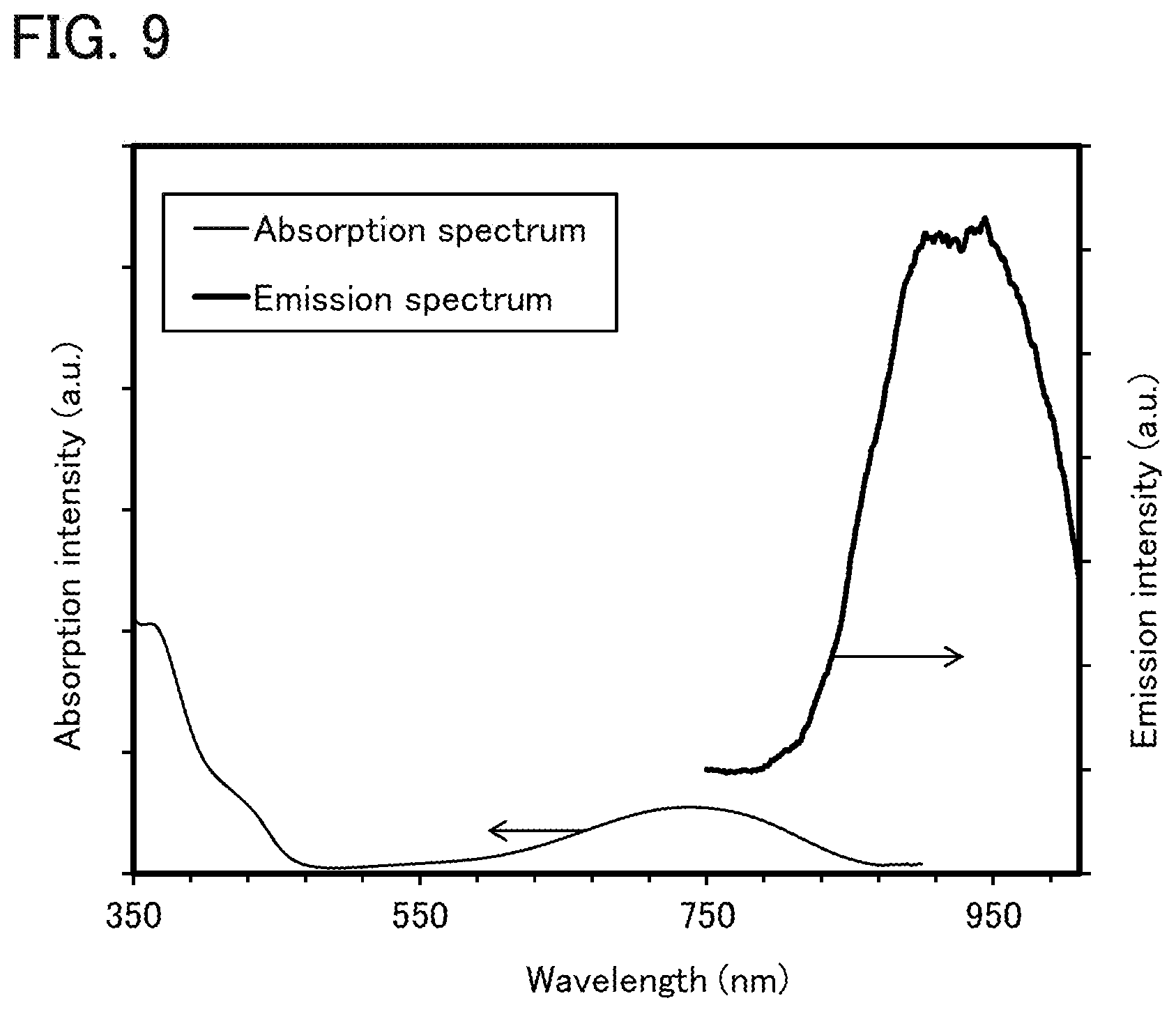 Patent US11778903 Figure 9 – Organic compound, light-emitting device, light-emitting apparatus, electronic device, and lighting device