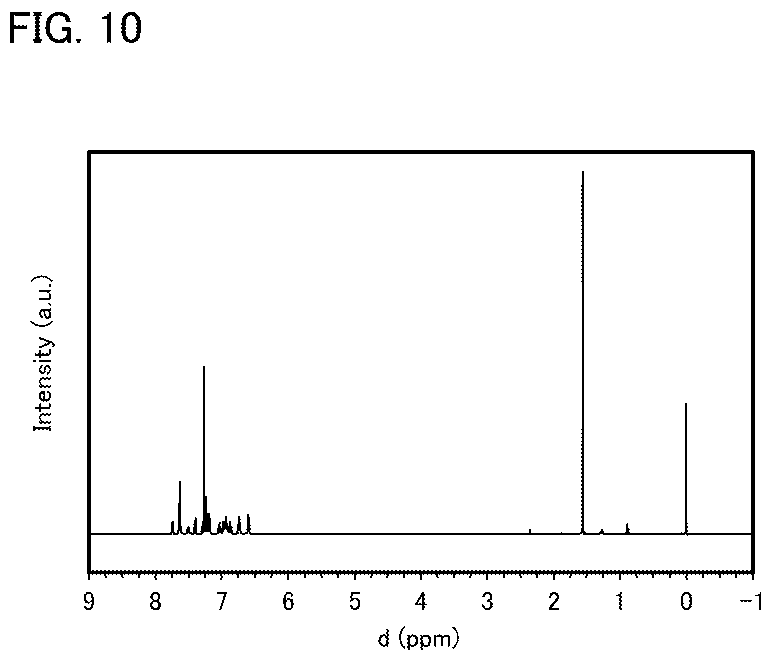 Patent US11778903 Figure 10 – Organic compound, light-emitting device, light-emitting apparatus, electronic device, and lighting device