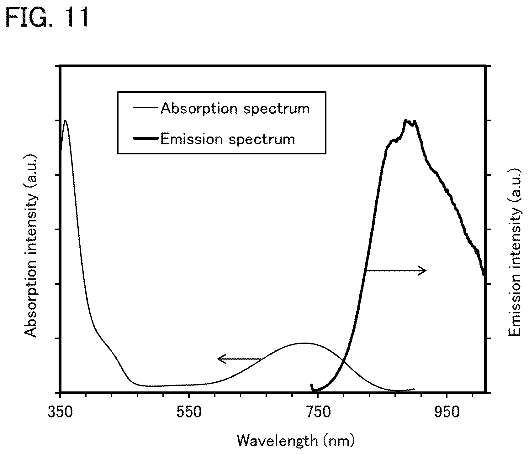 Patent US11778903 Figure 11 – Organic compound, light-emitting device, light-emitting apparatus, electronic device, and lighting device