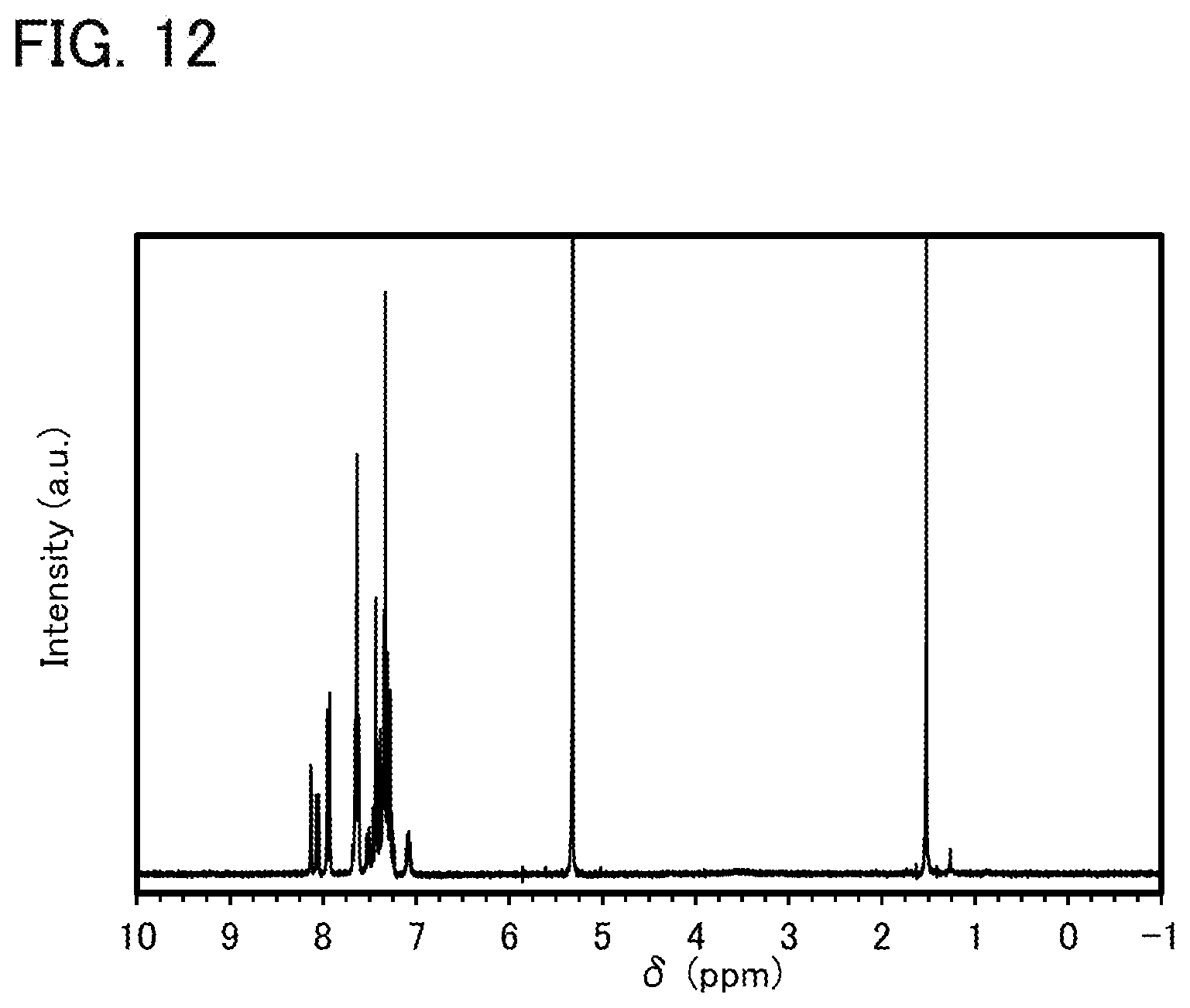 Patent US11778903 Figure 12 – Organic compound, light-emitting device, light-emitting apparatus, electronic device, and lighting device