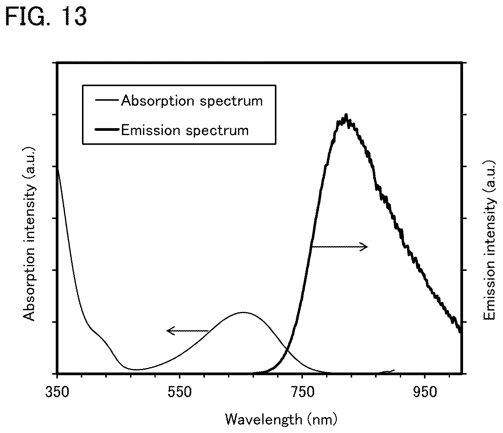 Patent US11778903 Figure 13 – Organic compound, light-emitting device, light-emitting apparatus, electronic device, and lighting device