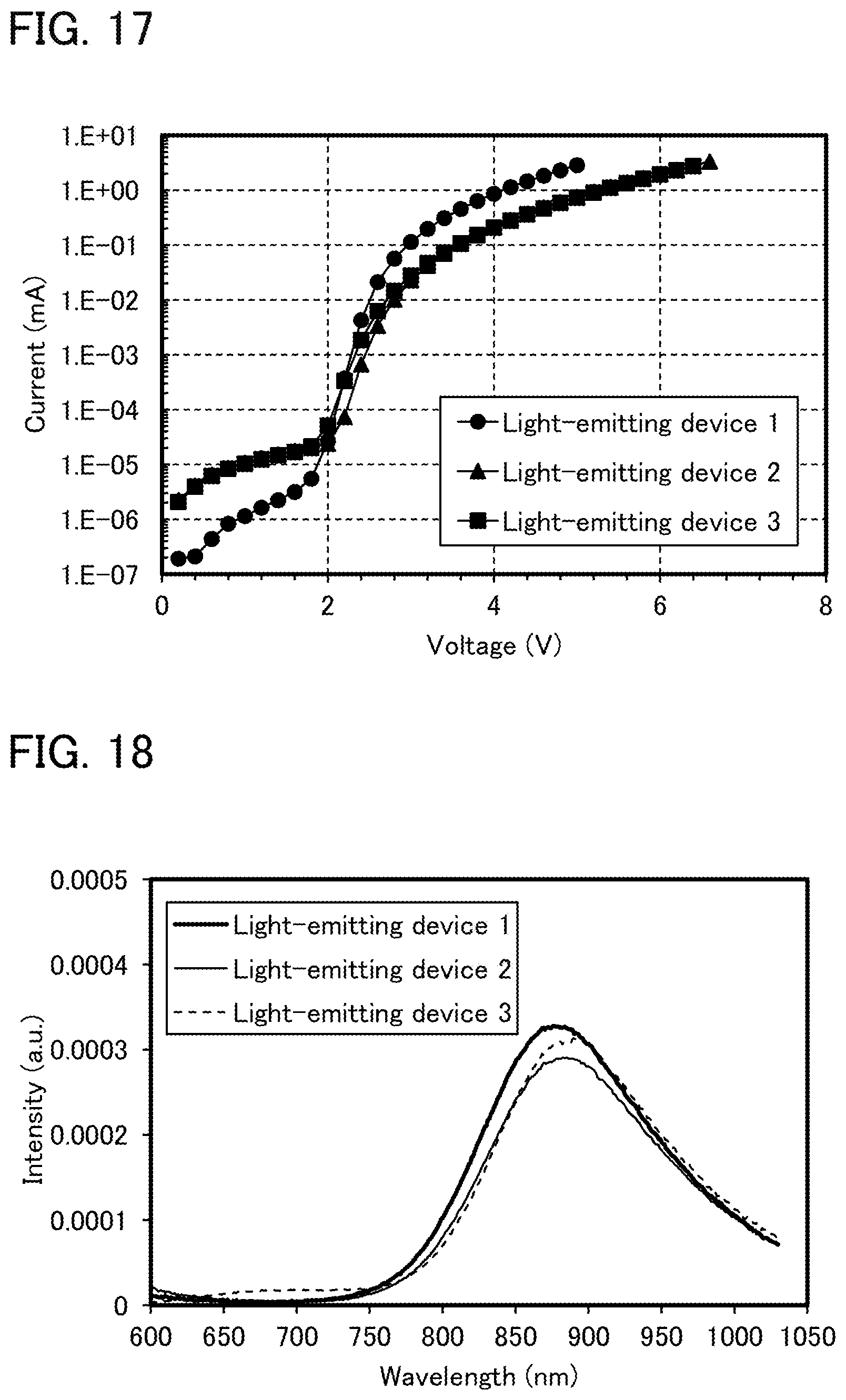 Patent US11778903 Figure 16 – Organic compound, light-emitting device, light-emitting apparatus, electronic device, and lighting device