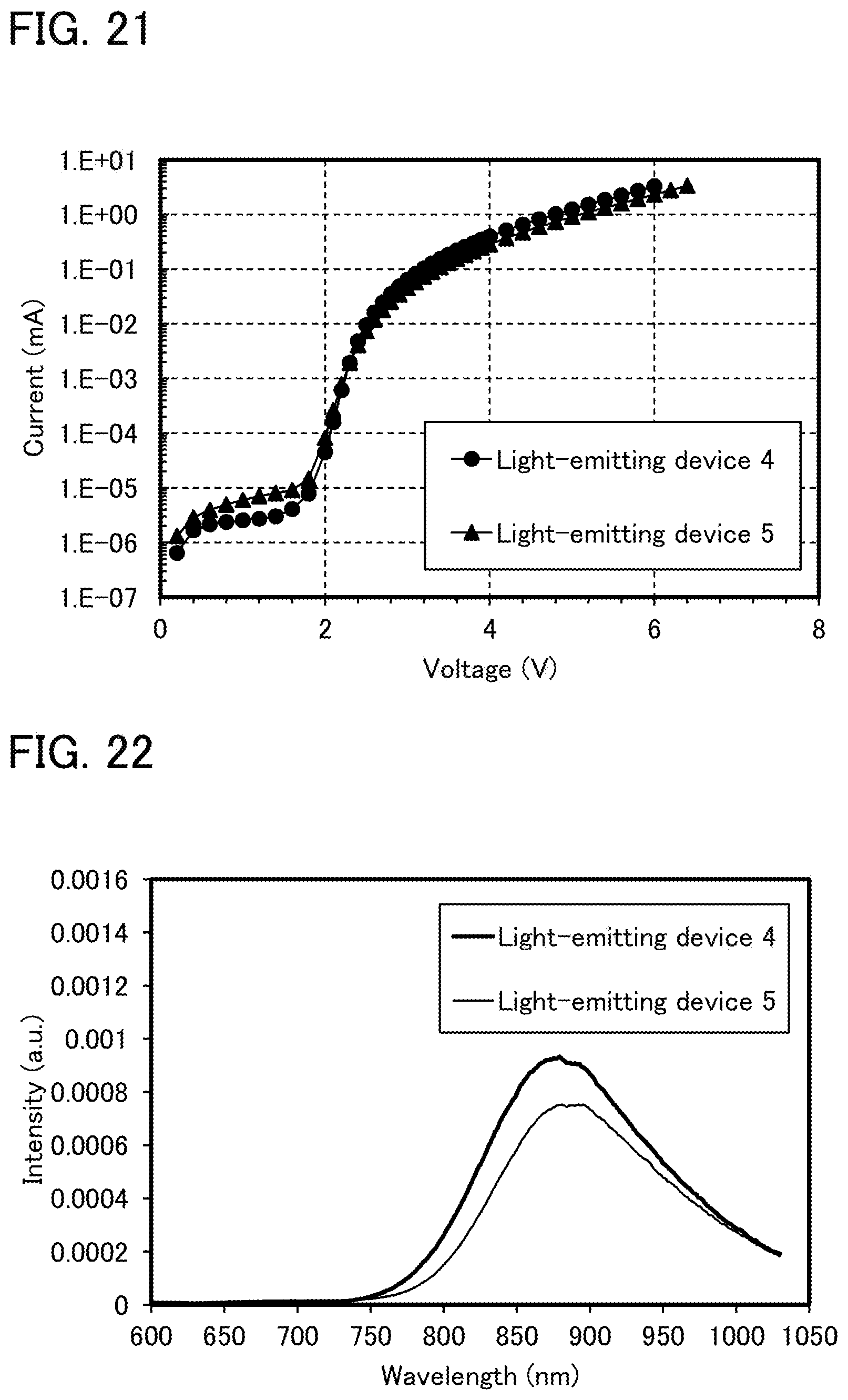 Patent US11778903 Figure 18 – Organic compound, light-emitting device, light-emitting apparatus, electronic device, and lighting device