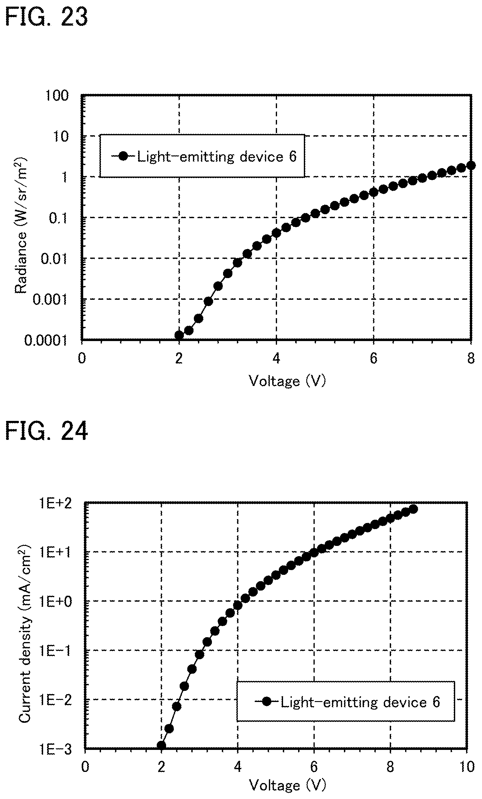 Patent US11778903 Figure 19 – Organic compound, light-emitting device, light-emitting apparatus, electronic device, and lighting device