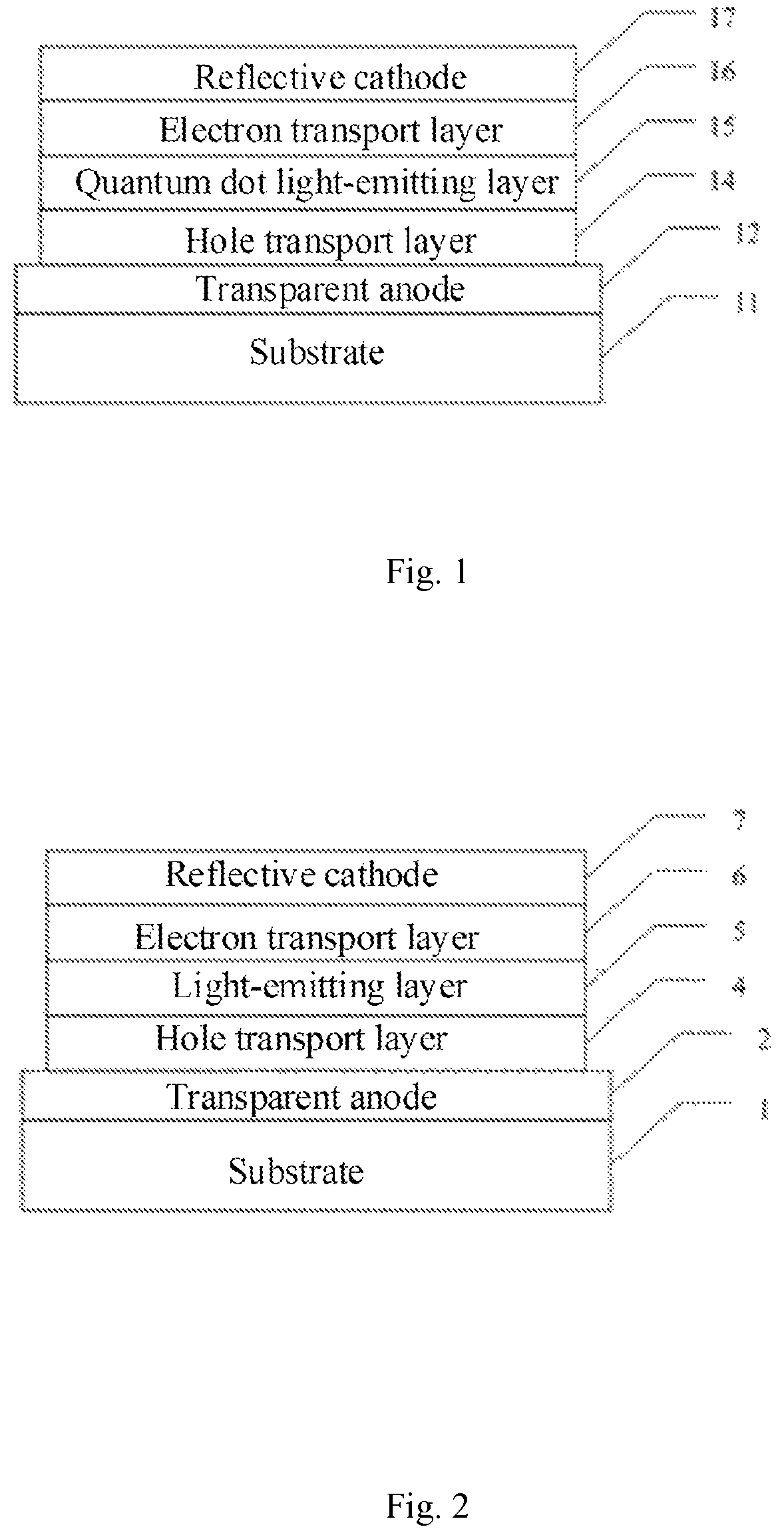 Patent US11778906 Figure 1 – Electron transport material and application thereof