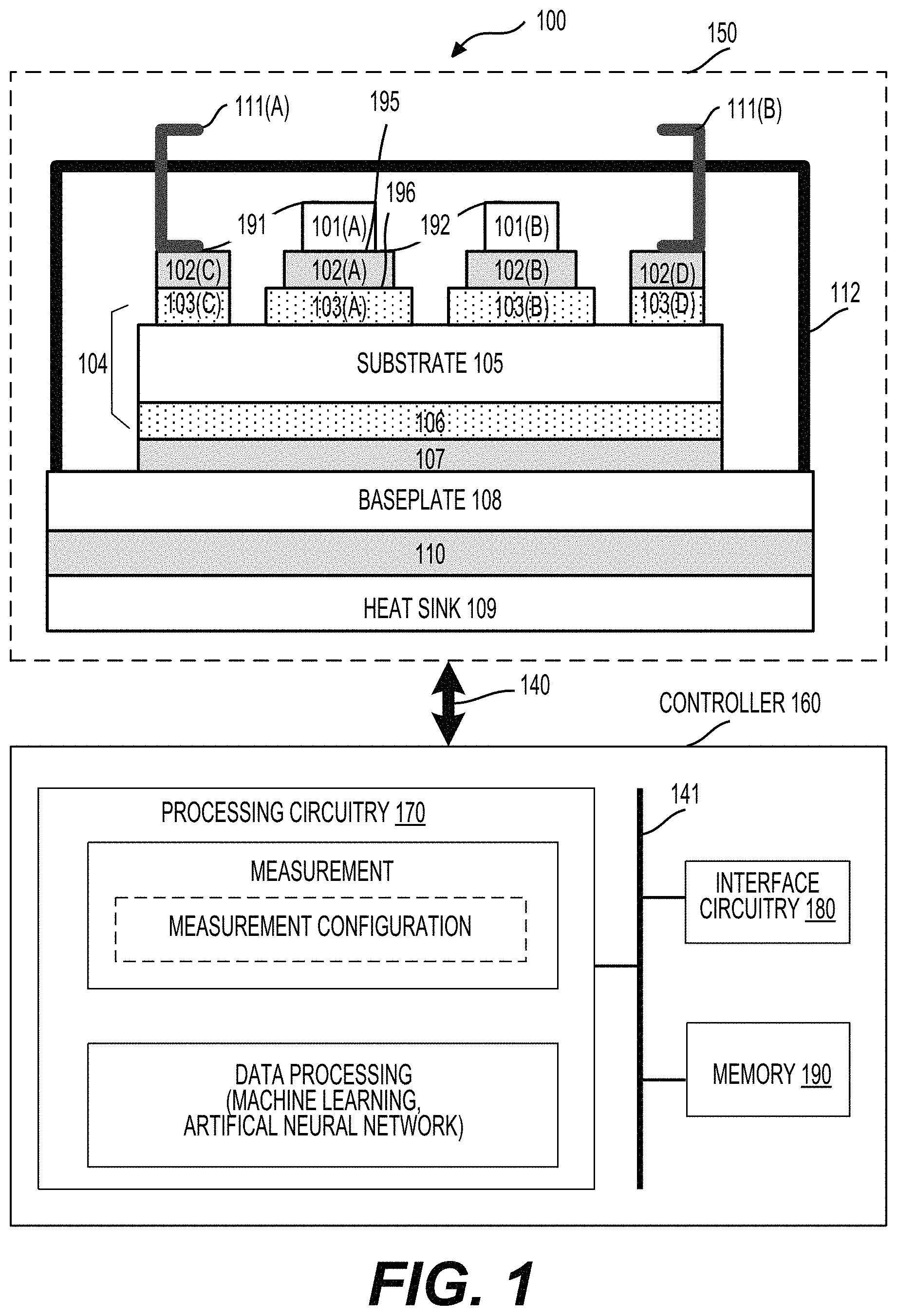 Patent US11778911 Figure 1 – Method, electronic apparatus, and system for defect detection