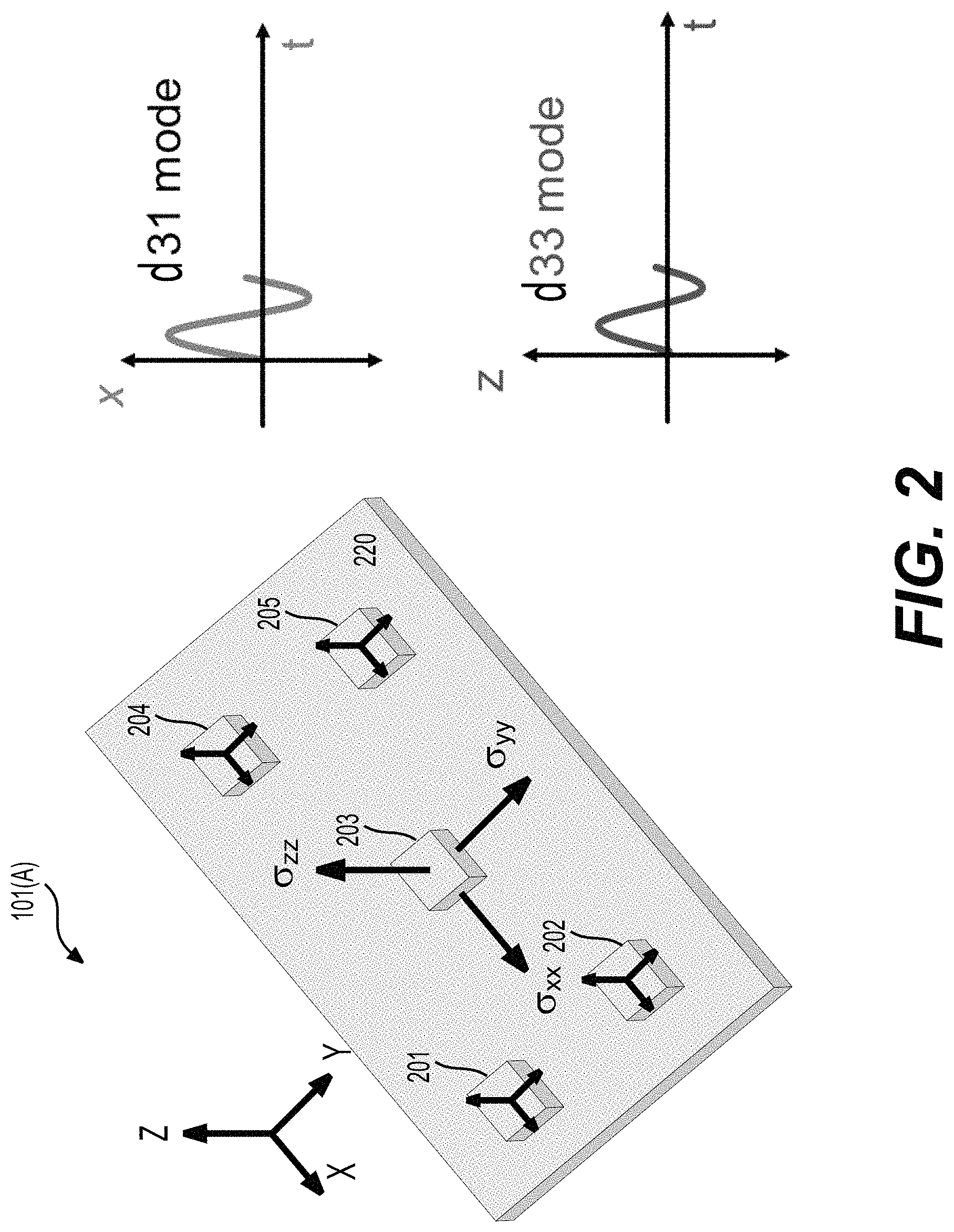 Patent US11778911 Figure 2 – Method, electronic apparatus, and system for defect detection