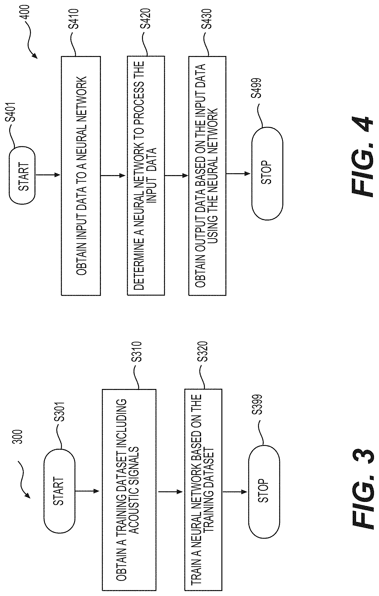 Patent US11778911 Figure 3 – Method, electronic apparatus, and system for defect detection