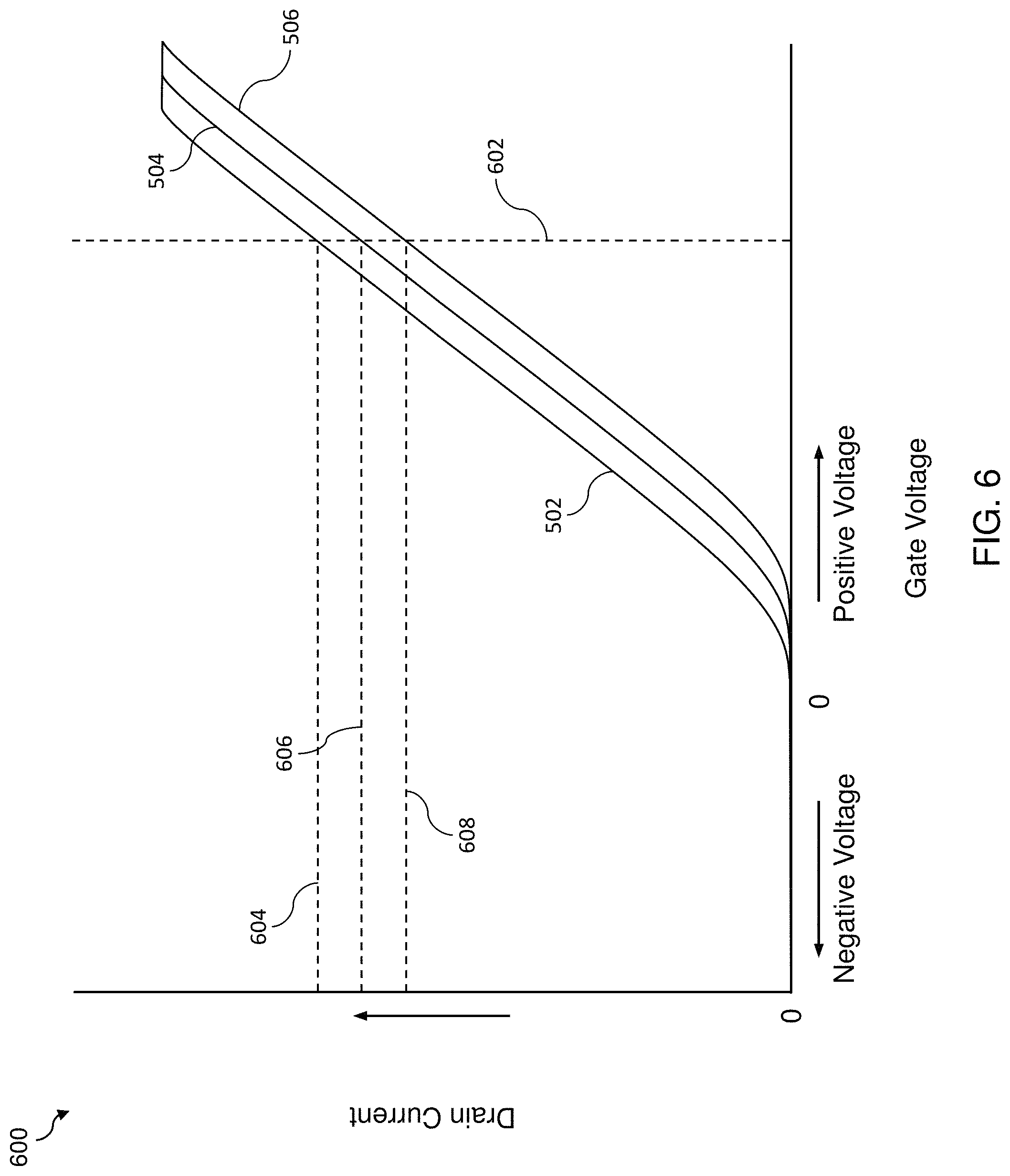 Patent US11778914 Figure 8 – Organic gate TFT-type stress sensors and method of making and using the same