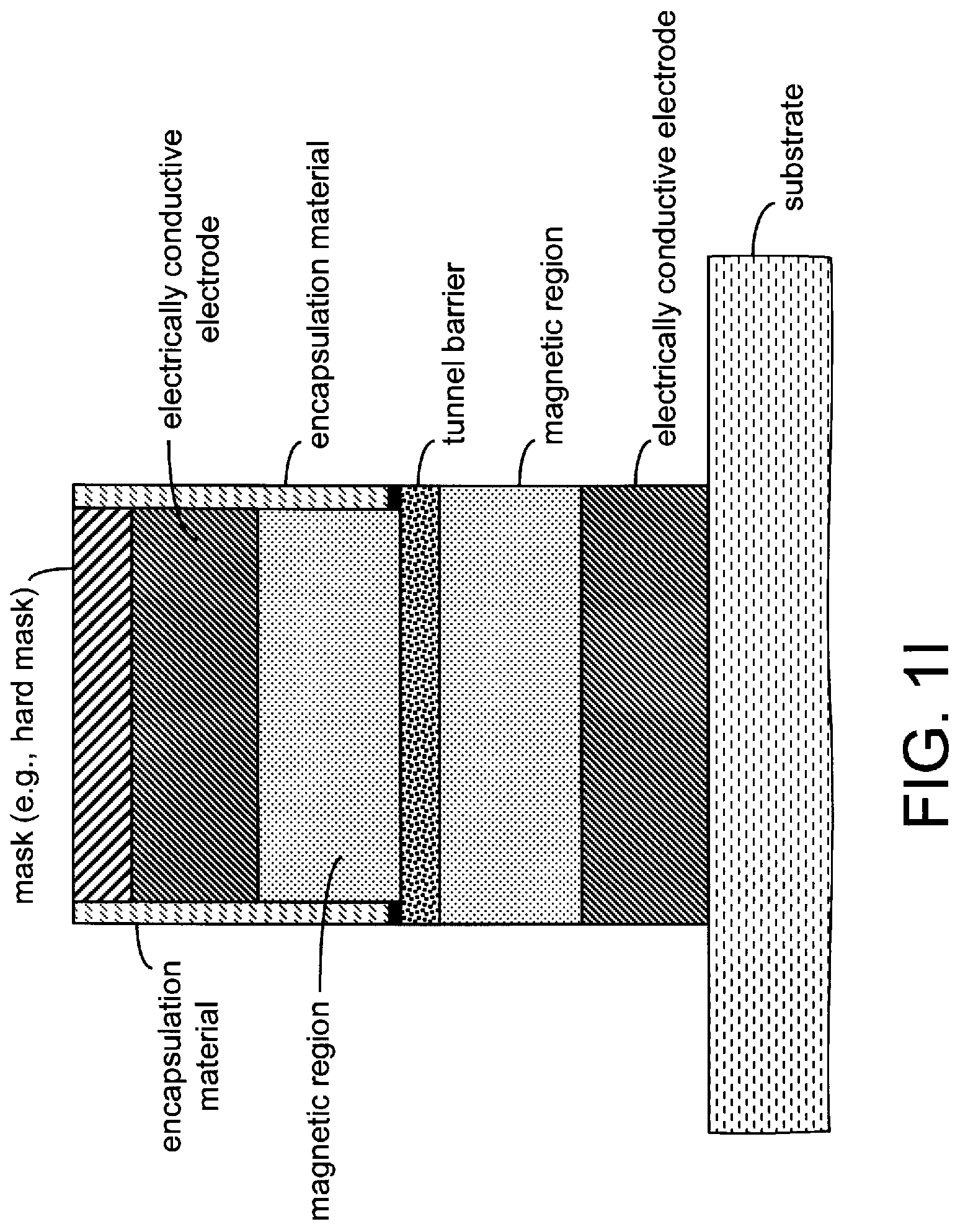 Patent US11778919 Figure 9 – Magnetoresistive stack/structure and method of manufacturing same