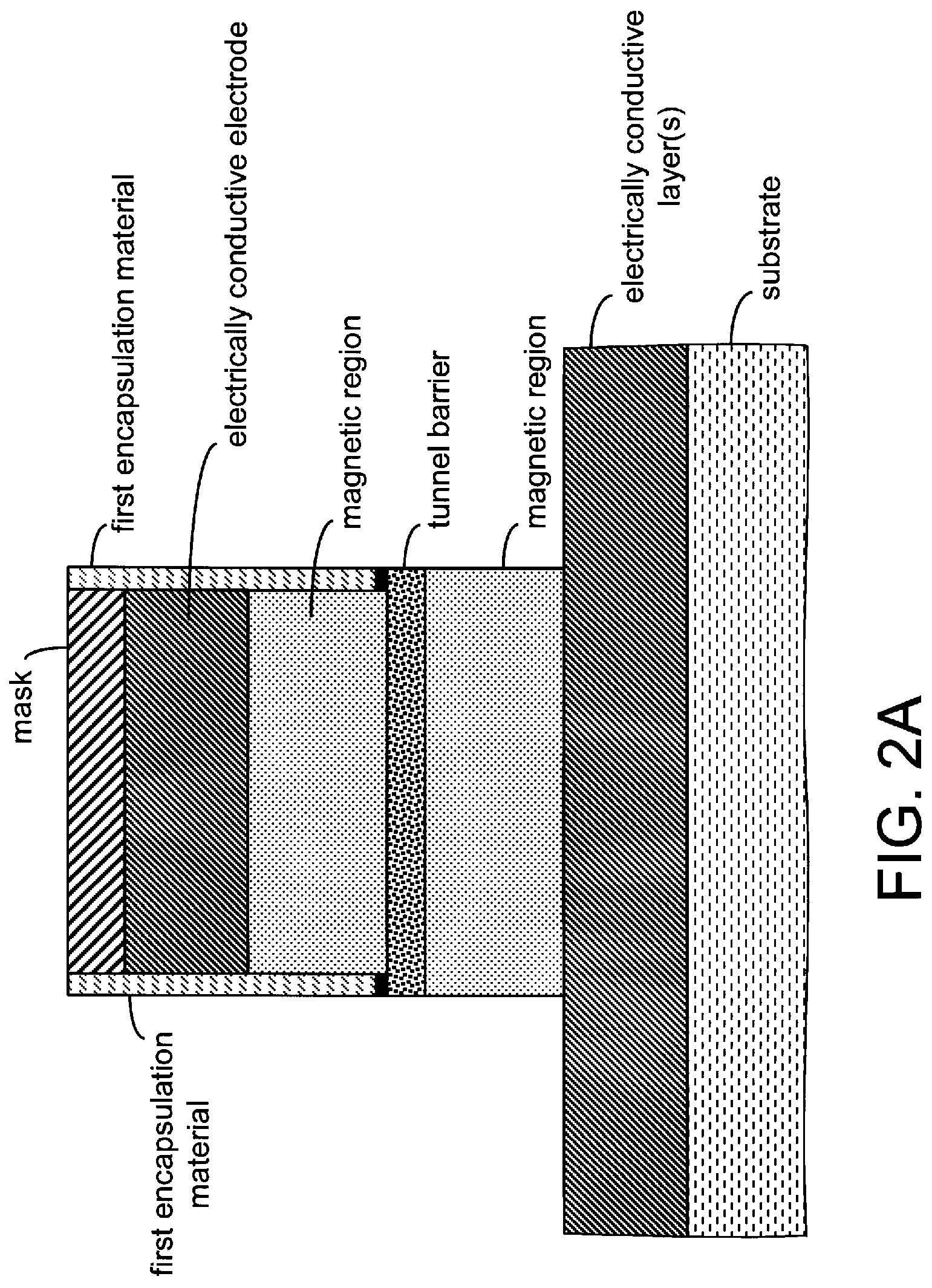 Patent US11778919 Figure 10 – Magnetoresistive stack/structure and method of manufacturing same