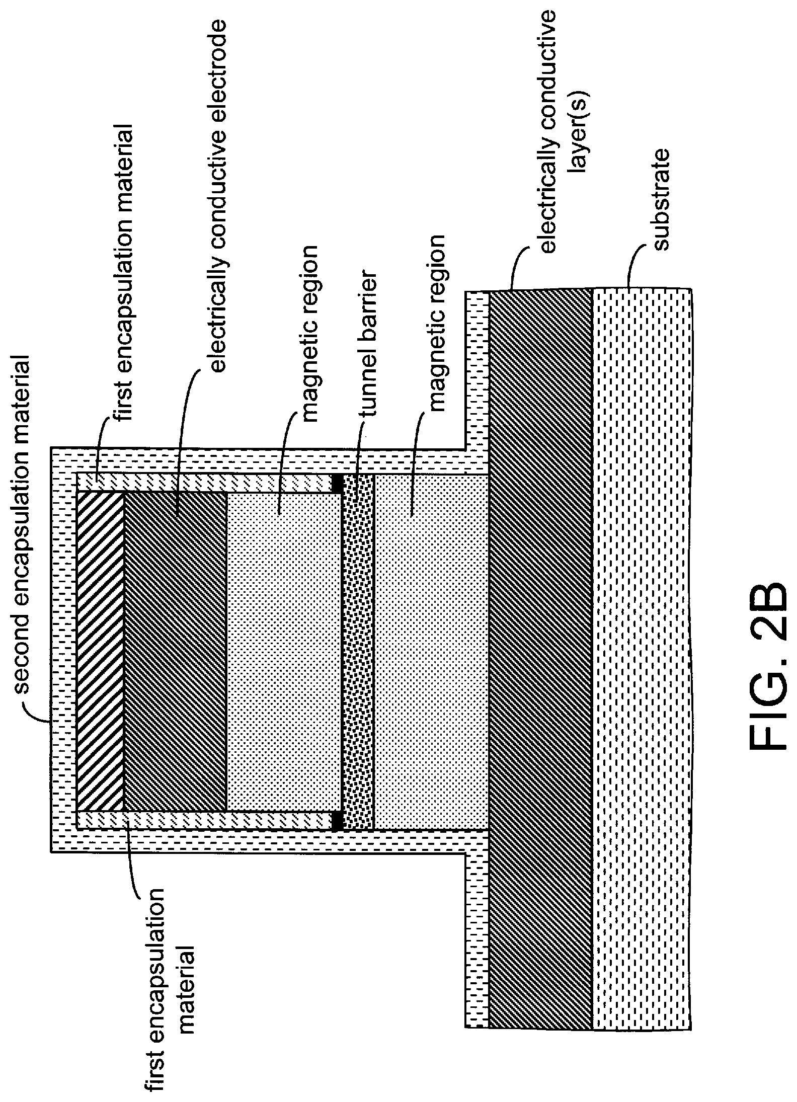 Patent US11778919 Figure 11 – Magnetoresistive stack/structure and method of manufacturing same