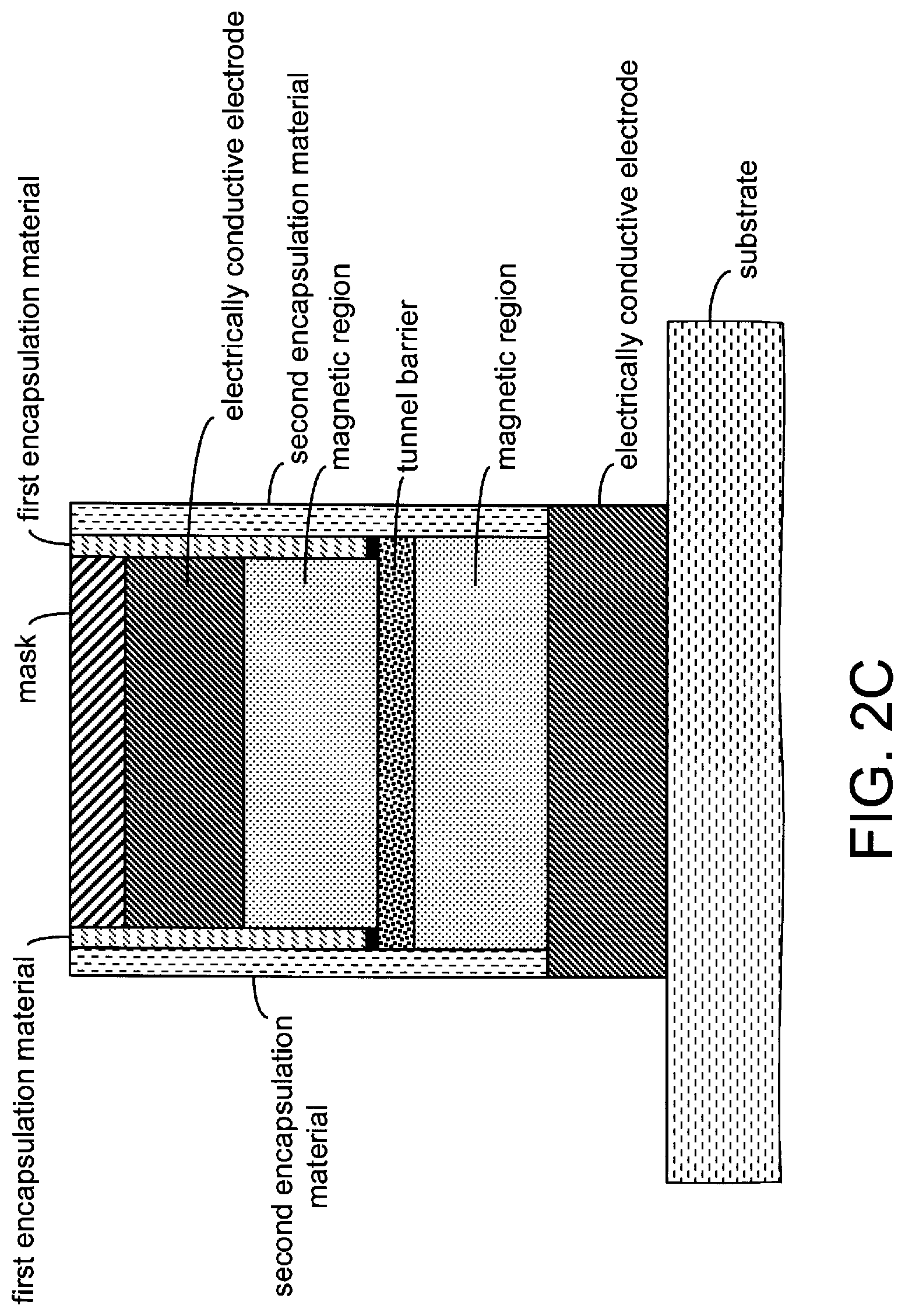 Patent US11778919 Figure 12 – Magnetoresistive stack/structure and method of manufacturing same