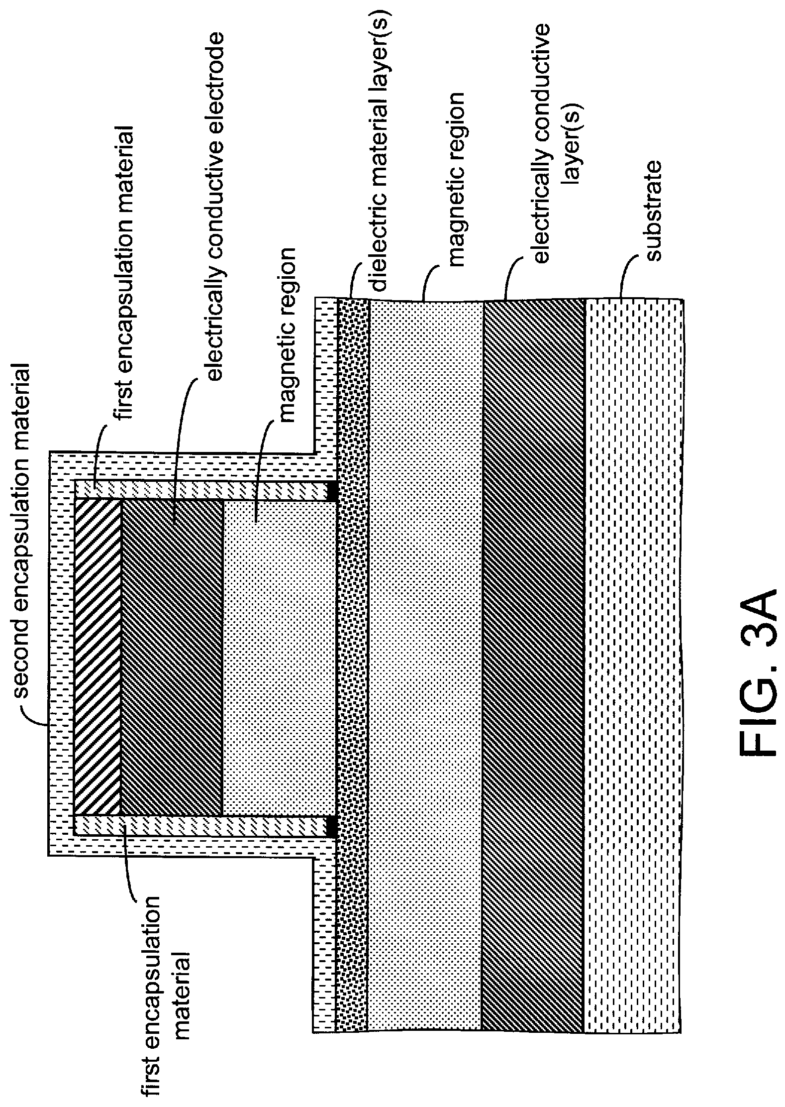 Patent US11778919 Figure 13 – Magnetoresistive stack/structure and method of manufacturing same