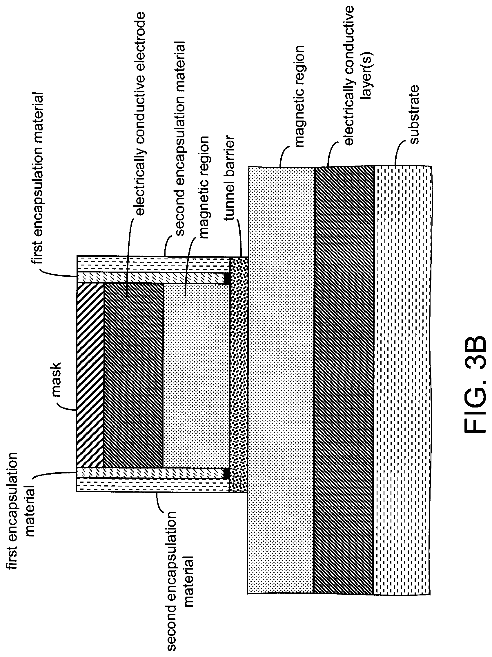 Patent US11778919 Figure 14 – Magnetoresistive stack/structure and method of manufacturing same