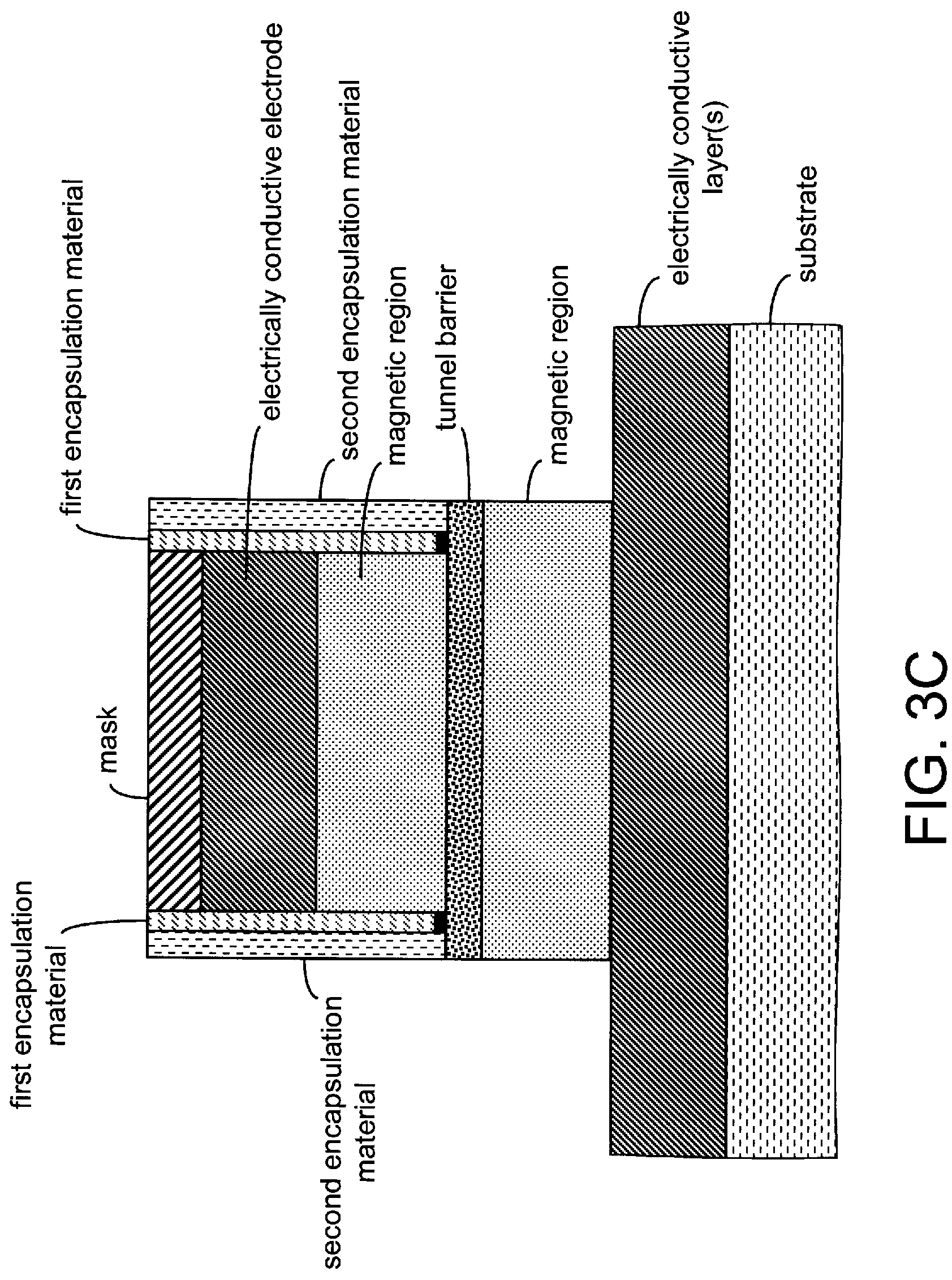 Patent US11778919 Figure 15 – Magnetoresistive stack/structure and method of manufacturing same