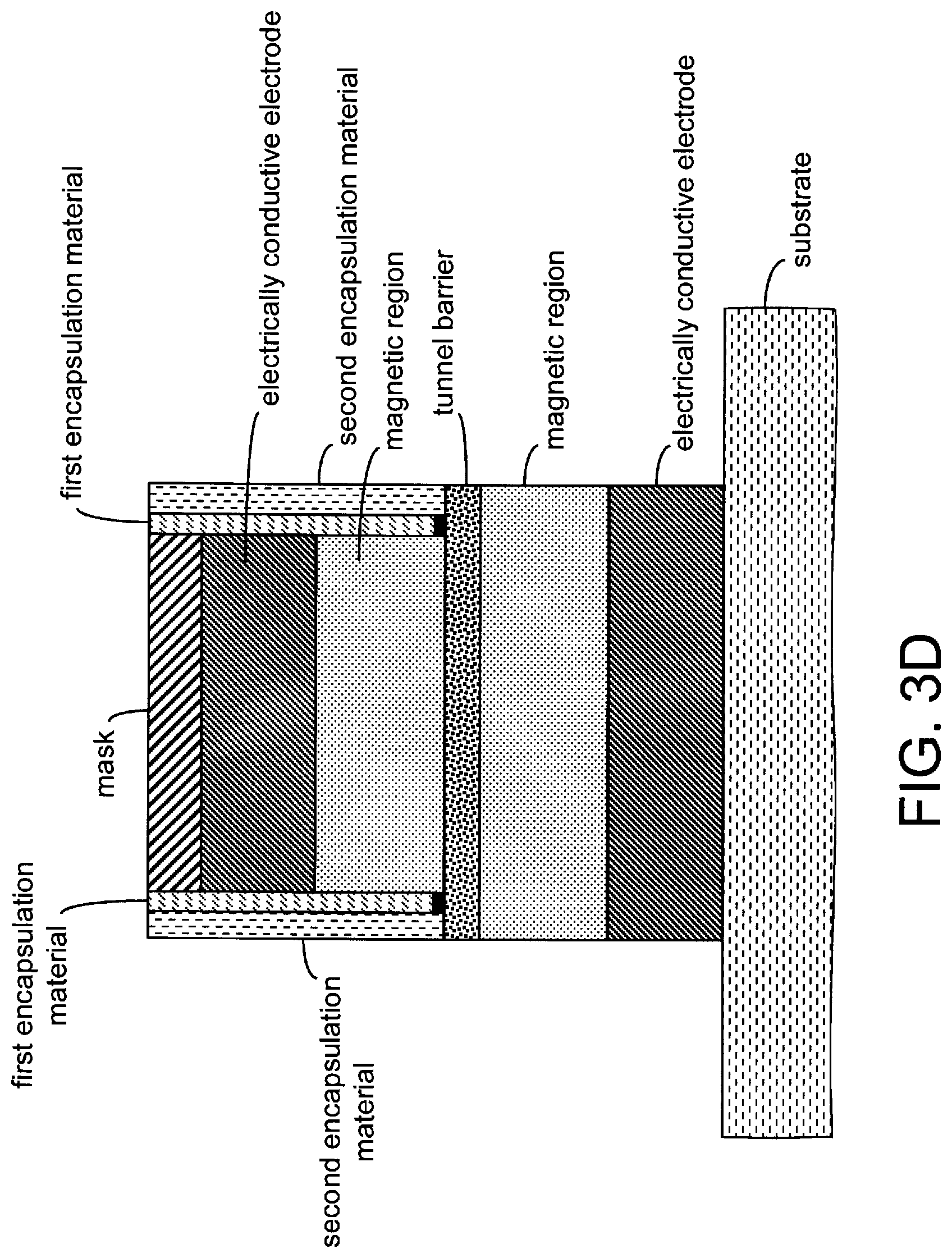 Patent US11778919 Figure 16 – Magnetoresistive stack/structure and method of manufacturing same