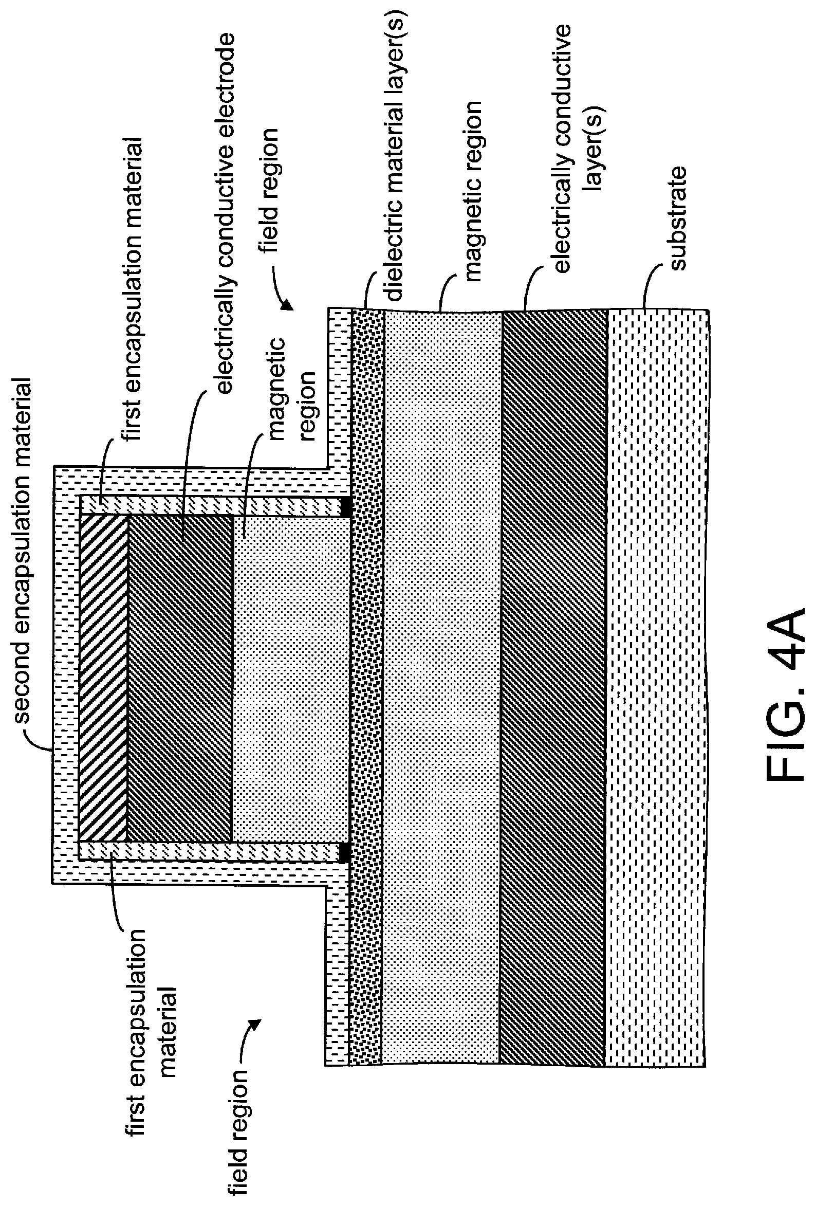 Patent US11778919 Figure 17 – Magnetoresistive stack/structure and method of manufacturing same
