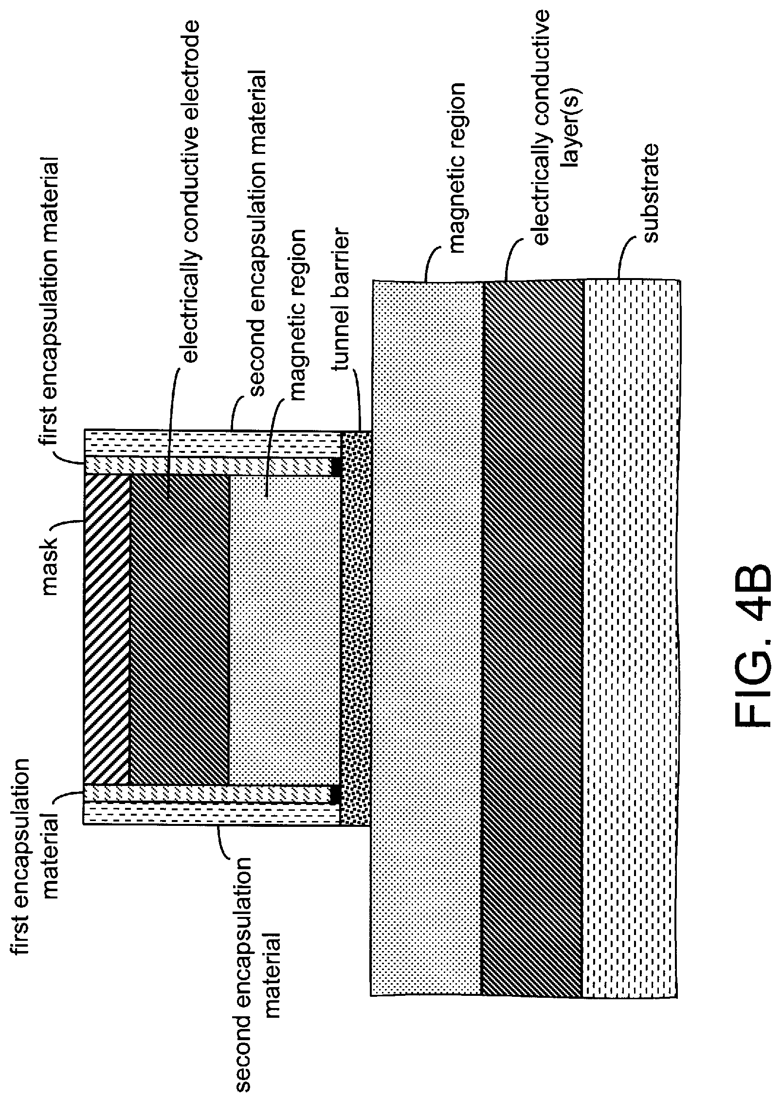 Patent US11778919 Figure 18 – Magnetoresistive stack/structure and method of manufacturing same