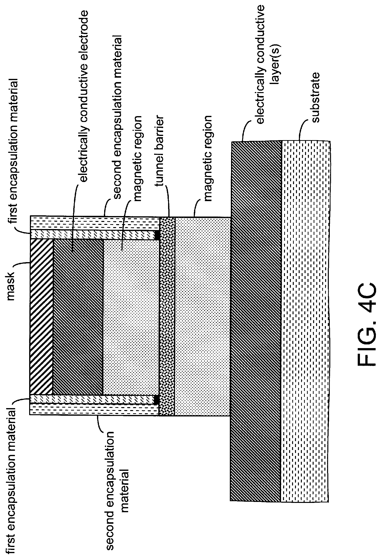 Patent US11778919 Figure 19 – Magnetoresistive stack/structure and method of manufacturing same