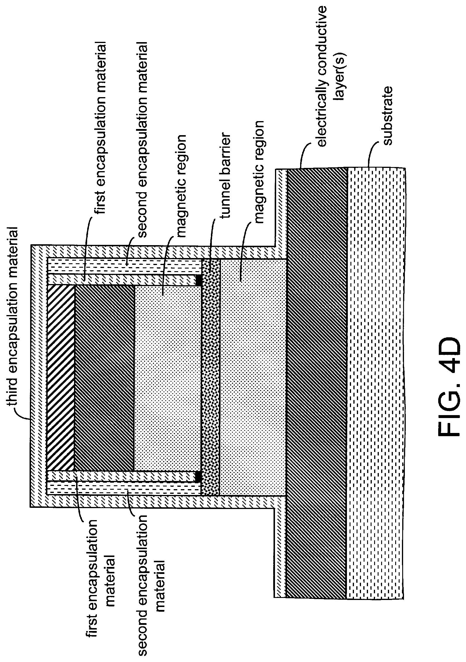 Patent US11778919 Figure 20 – Magnetoresistive stack/structure and method of manufacturing same