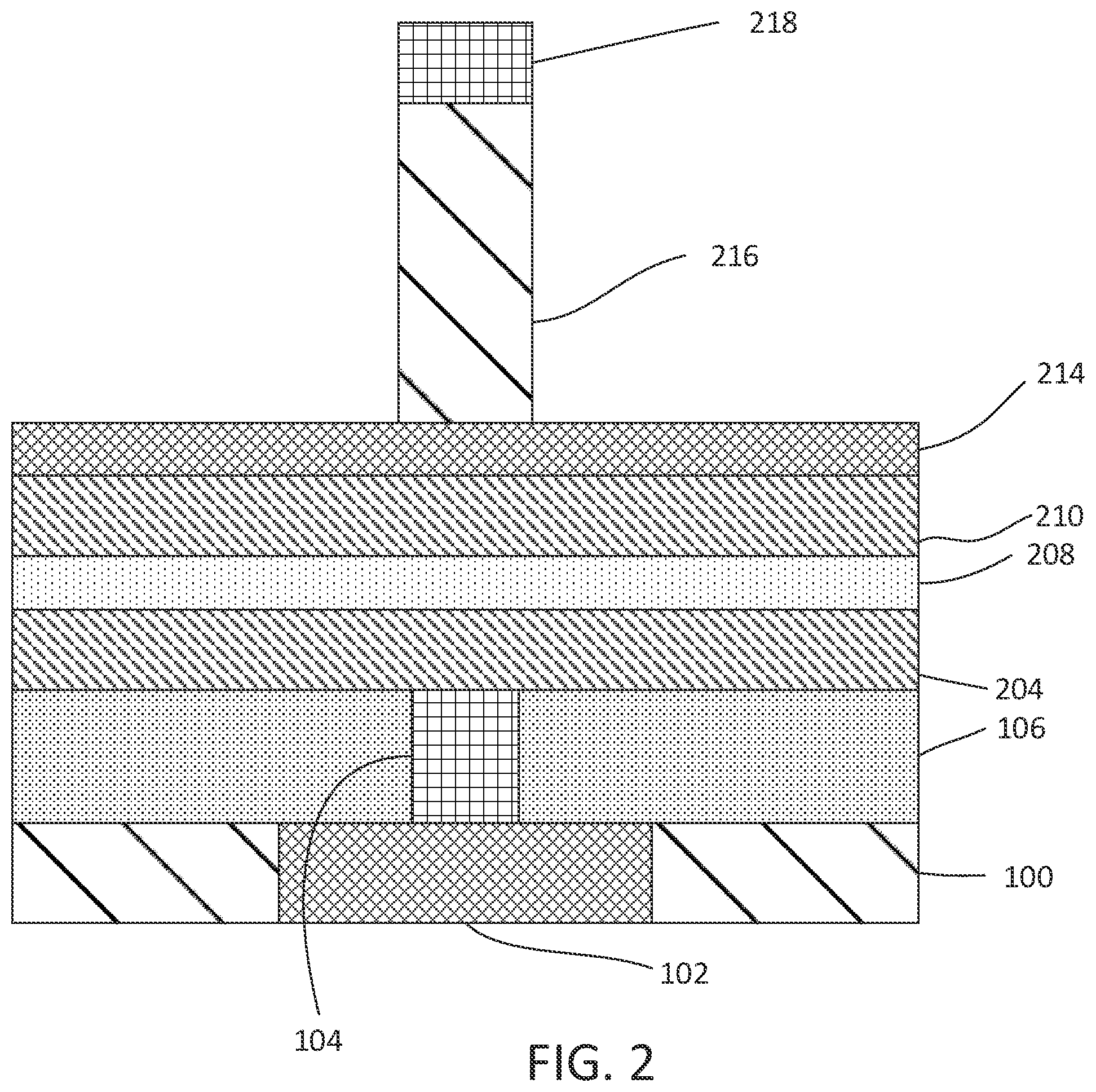 Patent US11778921 Figure 2 – Double magnetic tunnel junction device
