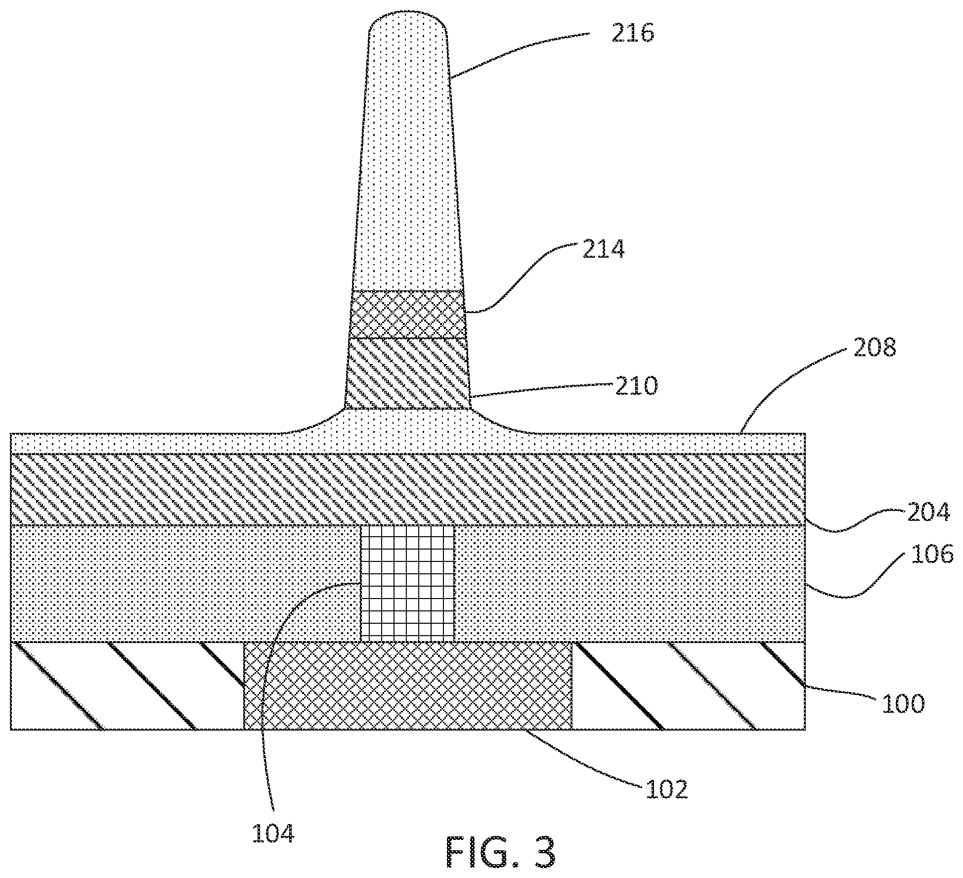 Patent US11778921 Figure 3 – Double magnetic tunnel junction device