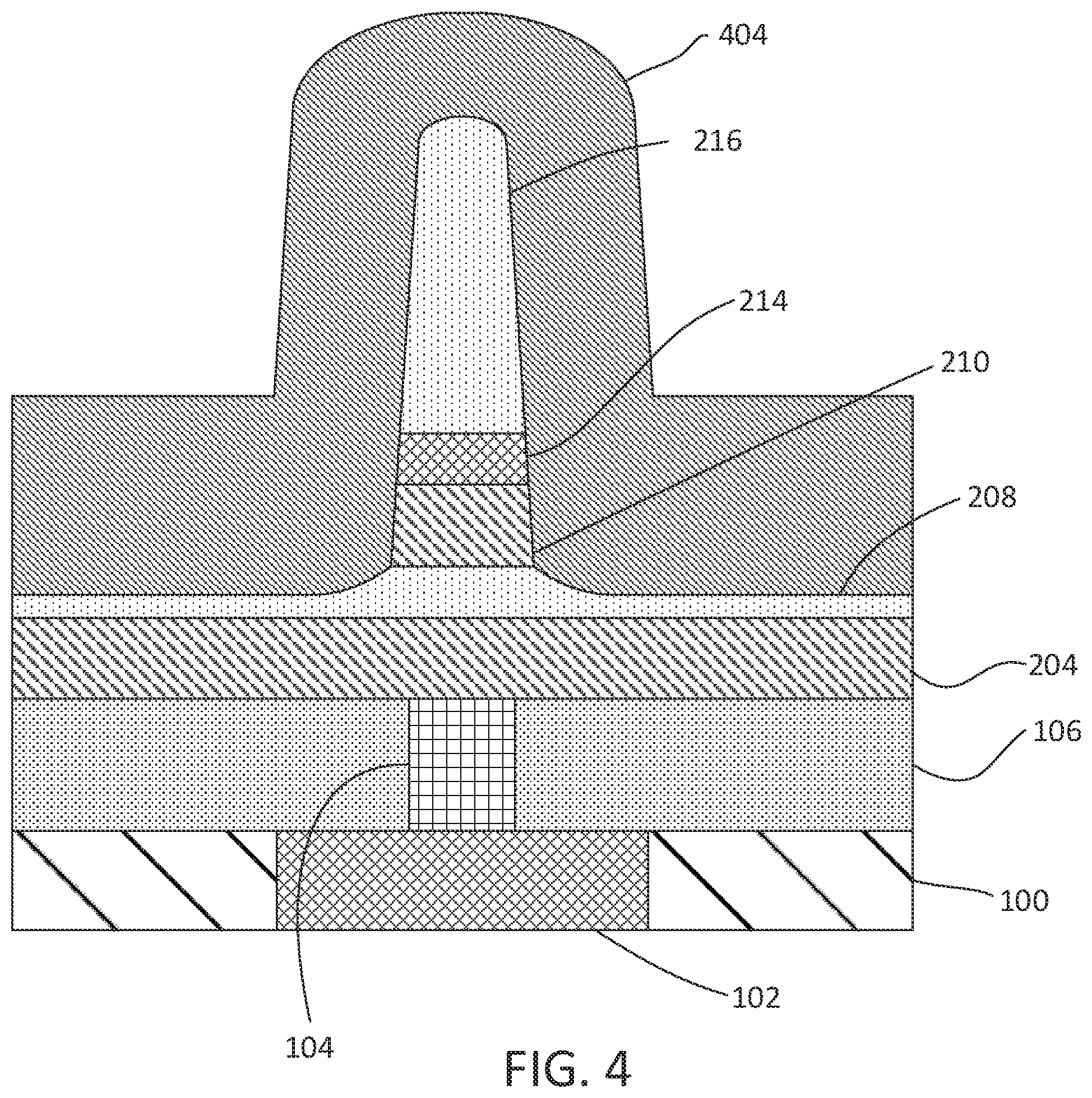 Patent US11778921 Figure 4 – Double magnetic tunnel junction device