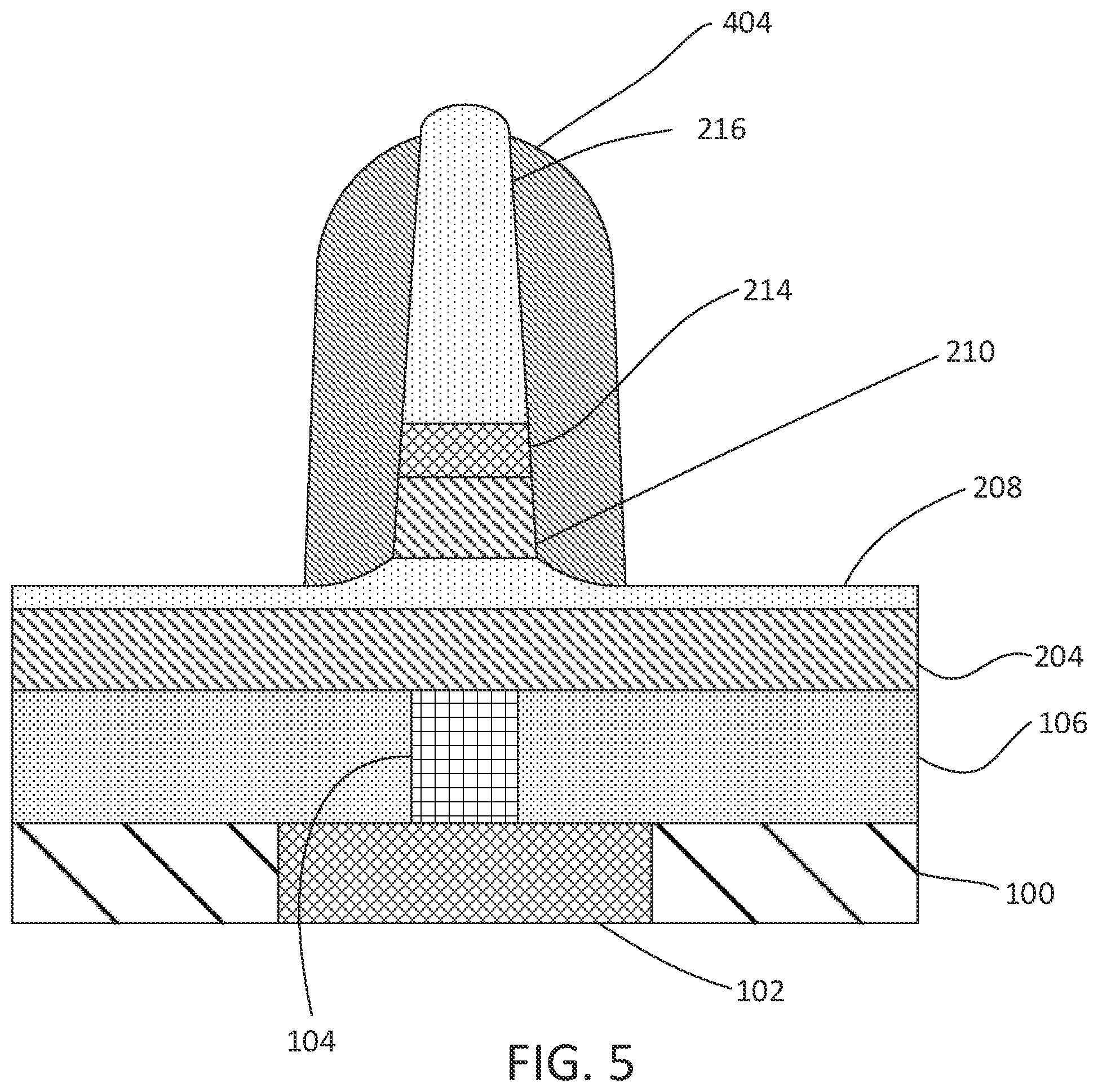 Patent US11778921 Figure 5 – Double magnetic tunnel junction device