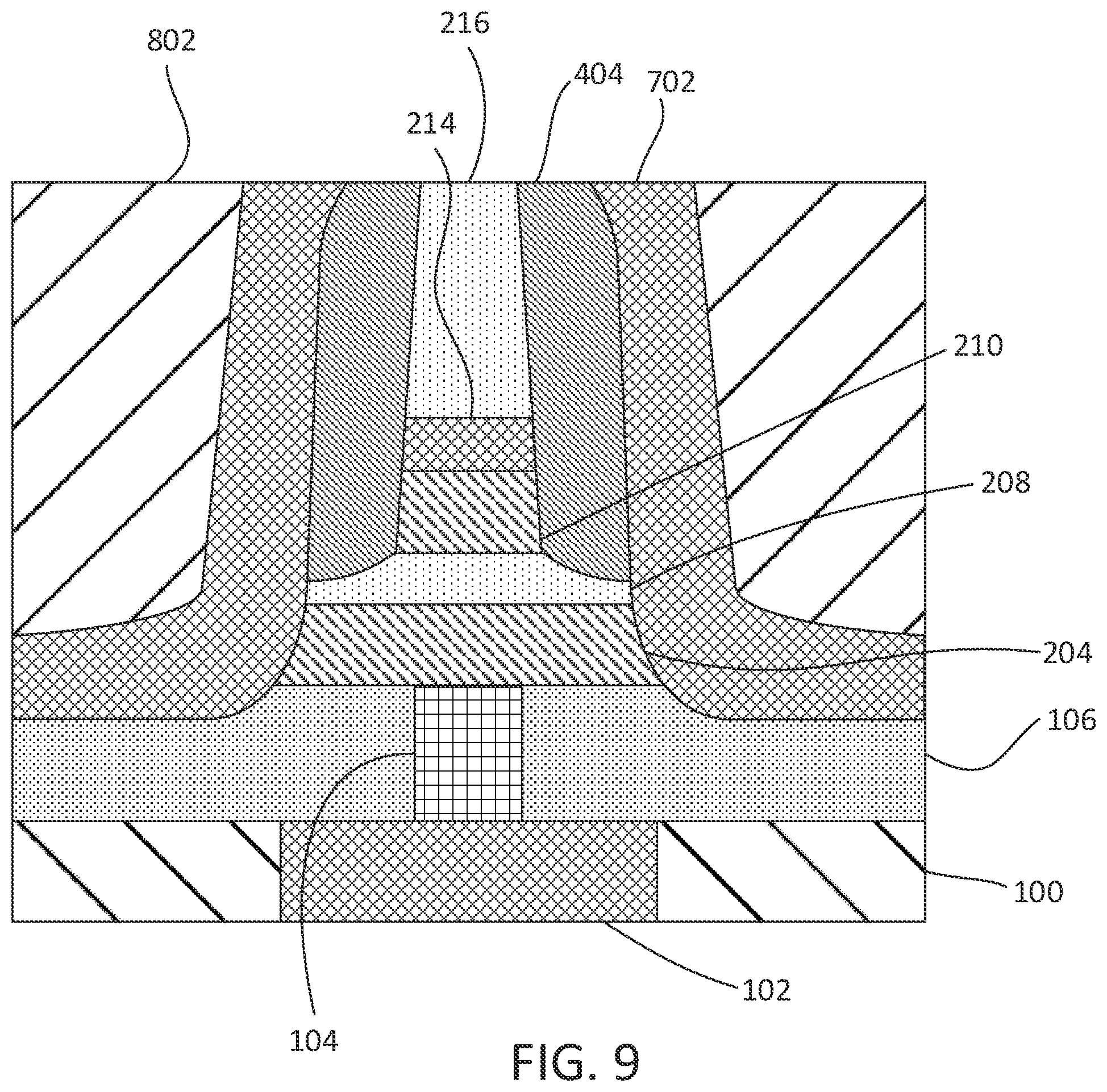 Patent US11778921 Figure 9 – Double magnetic tunnel junction device