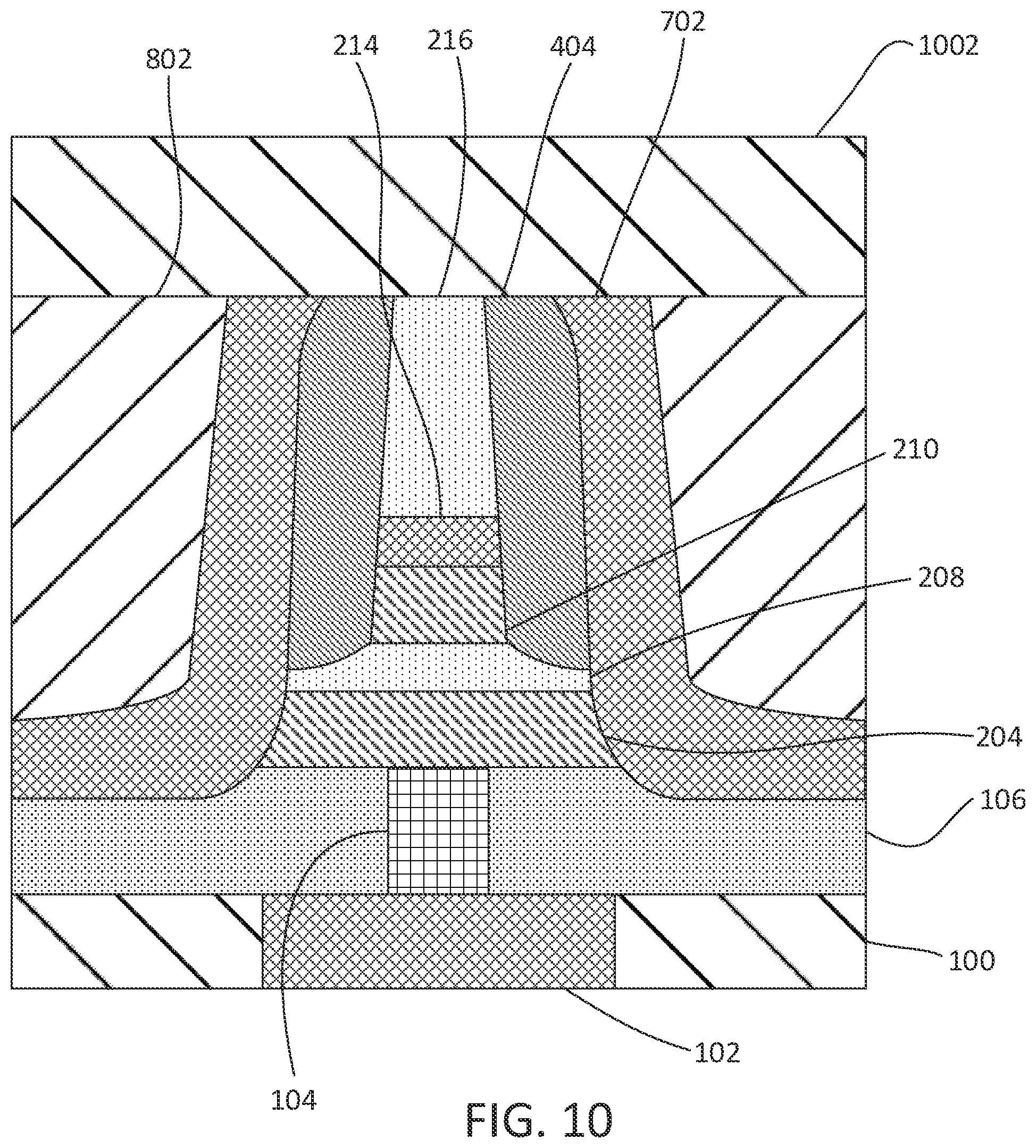 Patent US11778921 Figure 10 – Double magnetic tunnel junction device