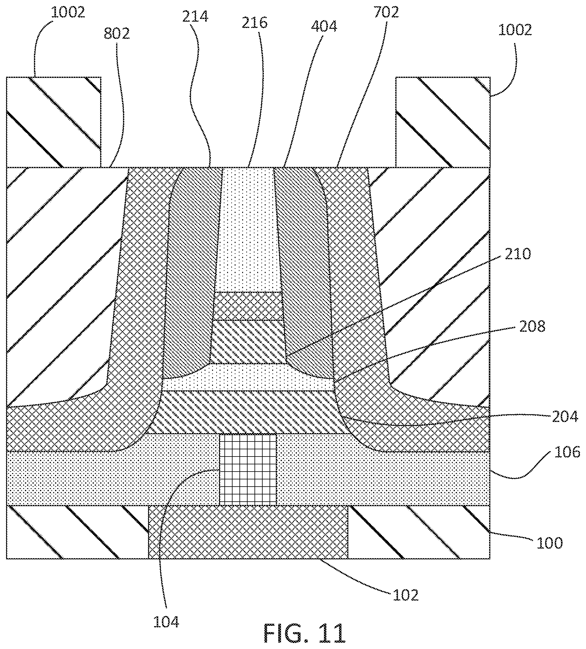Patent US11778921 Figure 11 – Double magnetic tunnel junction device